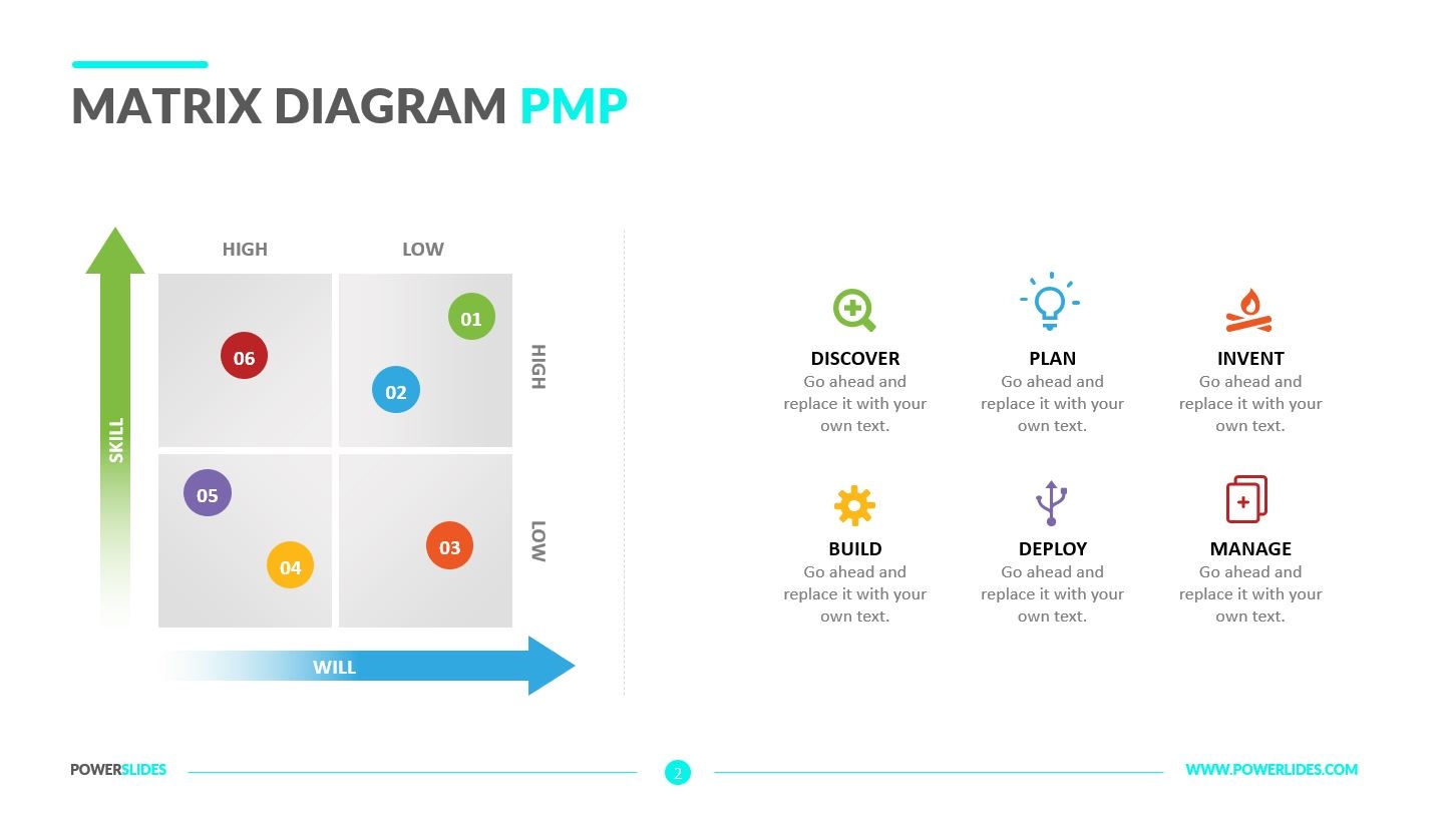 Matrix Diagram PMP Download Template PowerSlides 