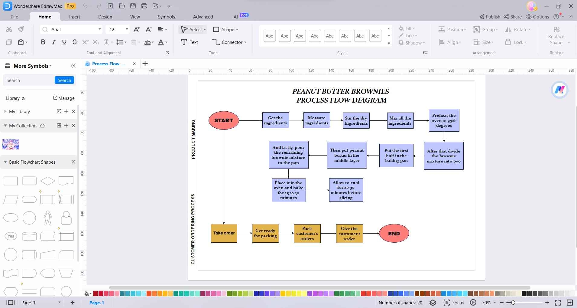 Microsoft Visio Process Flow Diagram A Complete Guide
