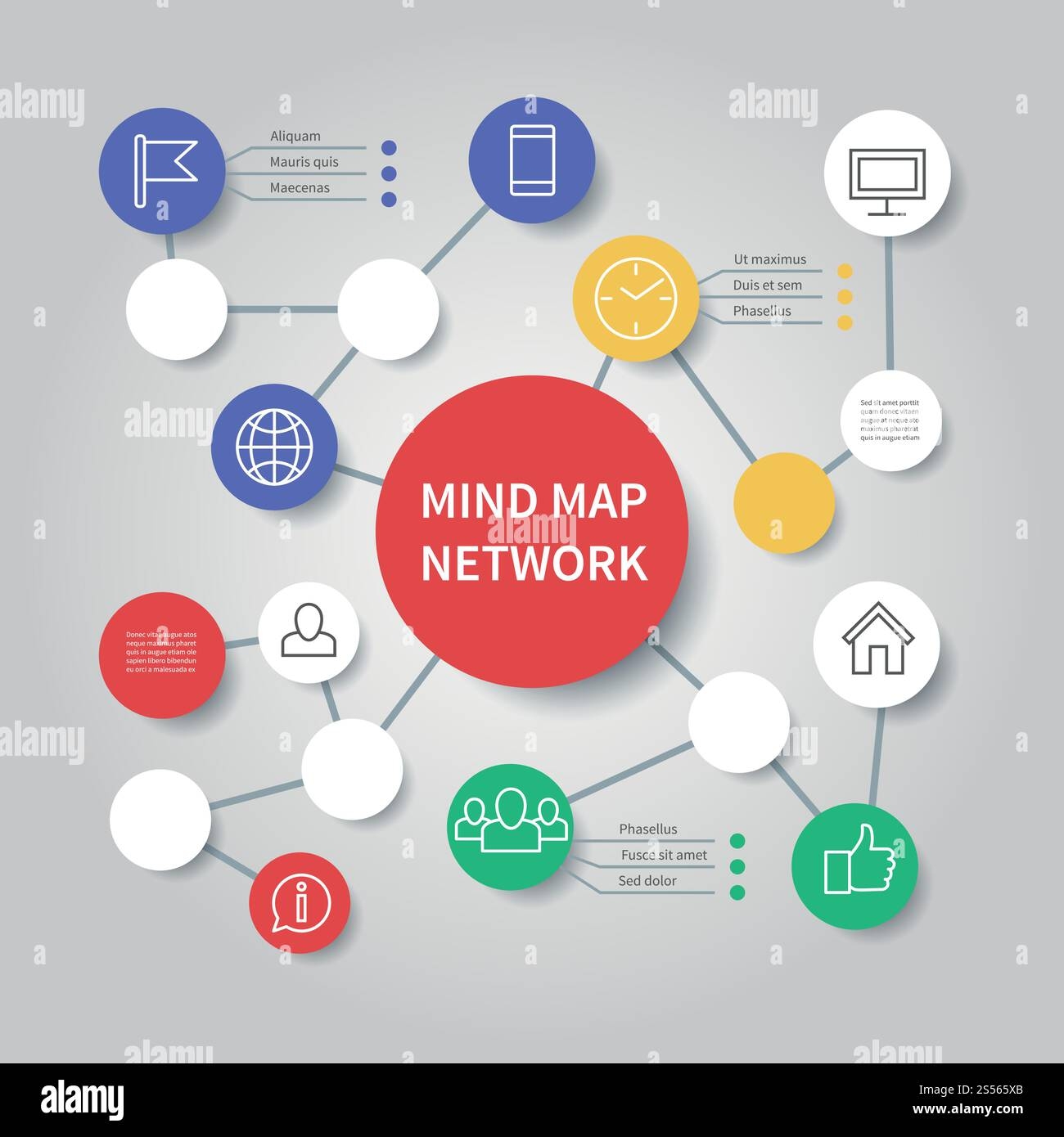 Mind Map Network Diagram Mindfulness Flowchart Infographic Vector 