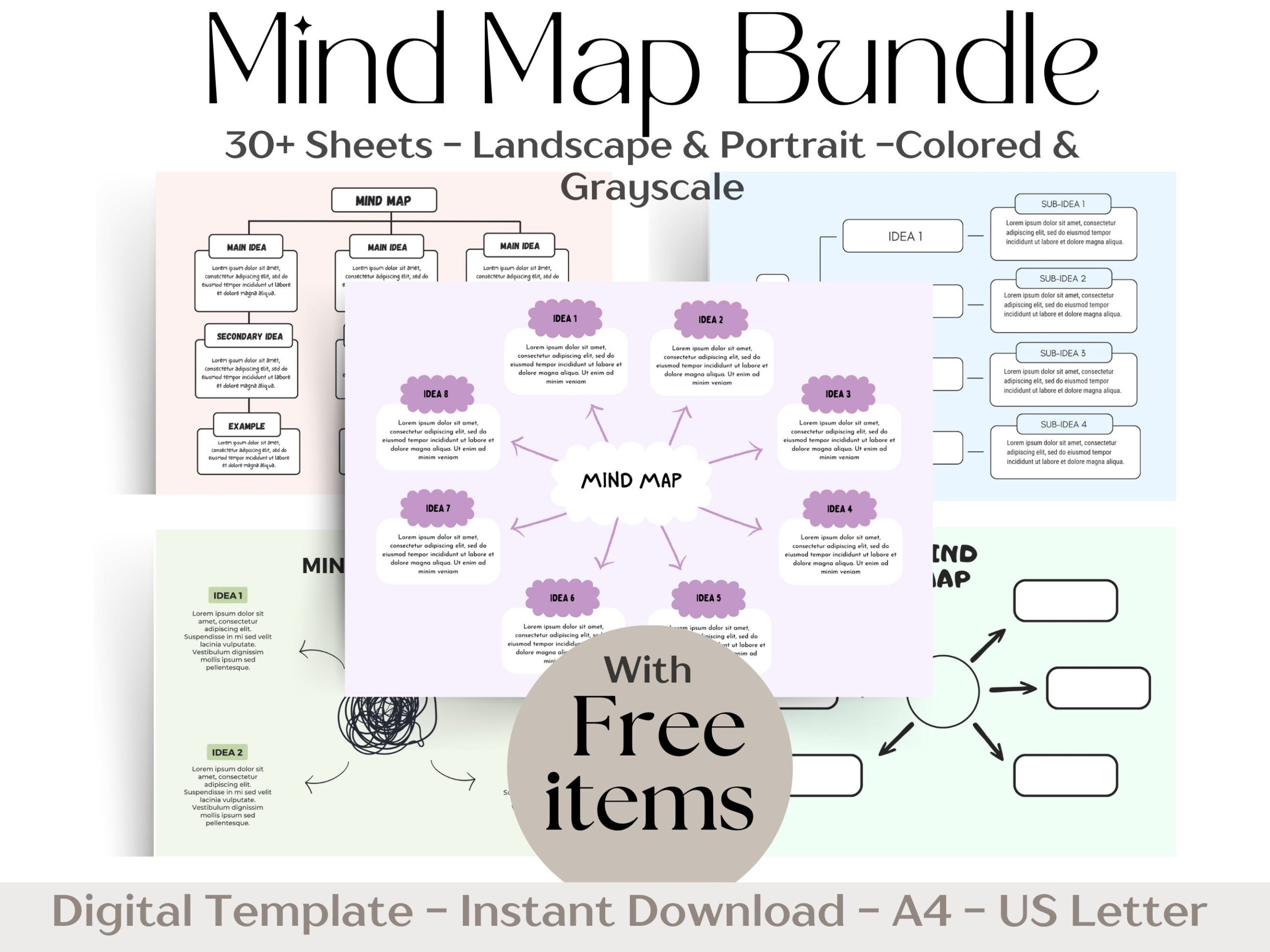 Open Mind Diagram Template