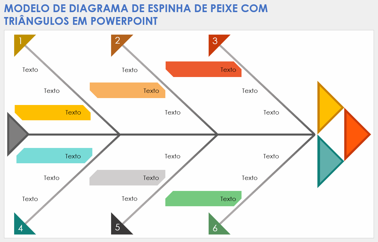 Diagrama De Ishikawa Template Ppt