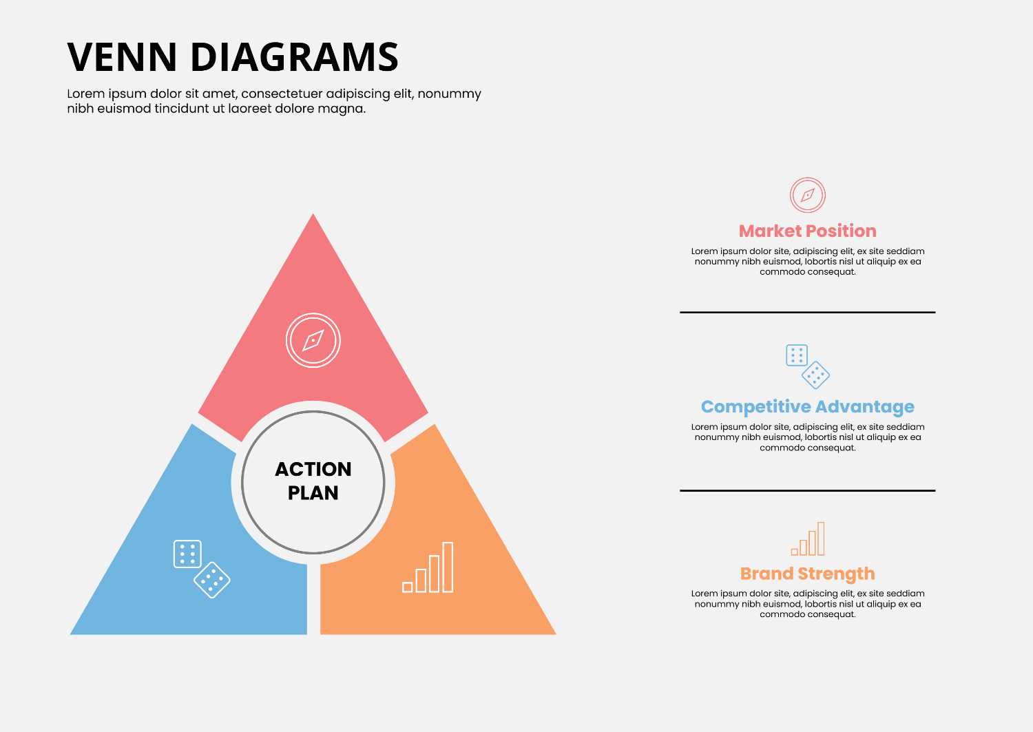 Modern 3 Circle Marketing Venn Diagram Template Google Slides PowerPoint Highfile