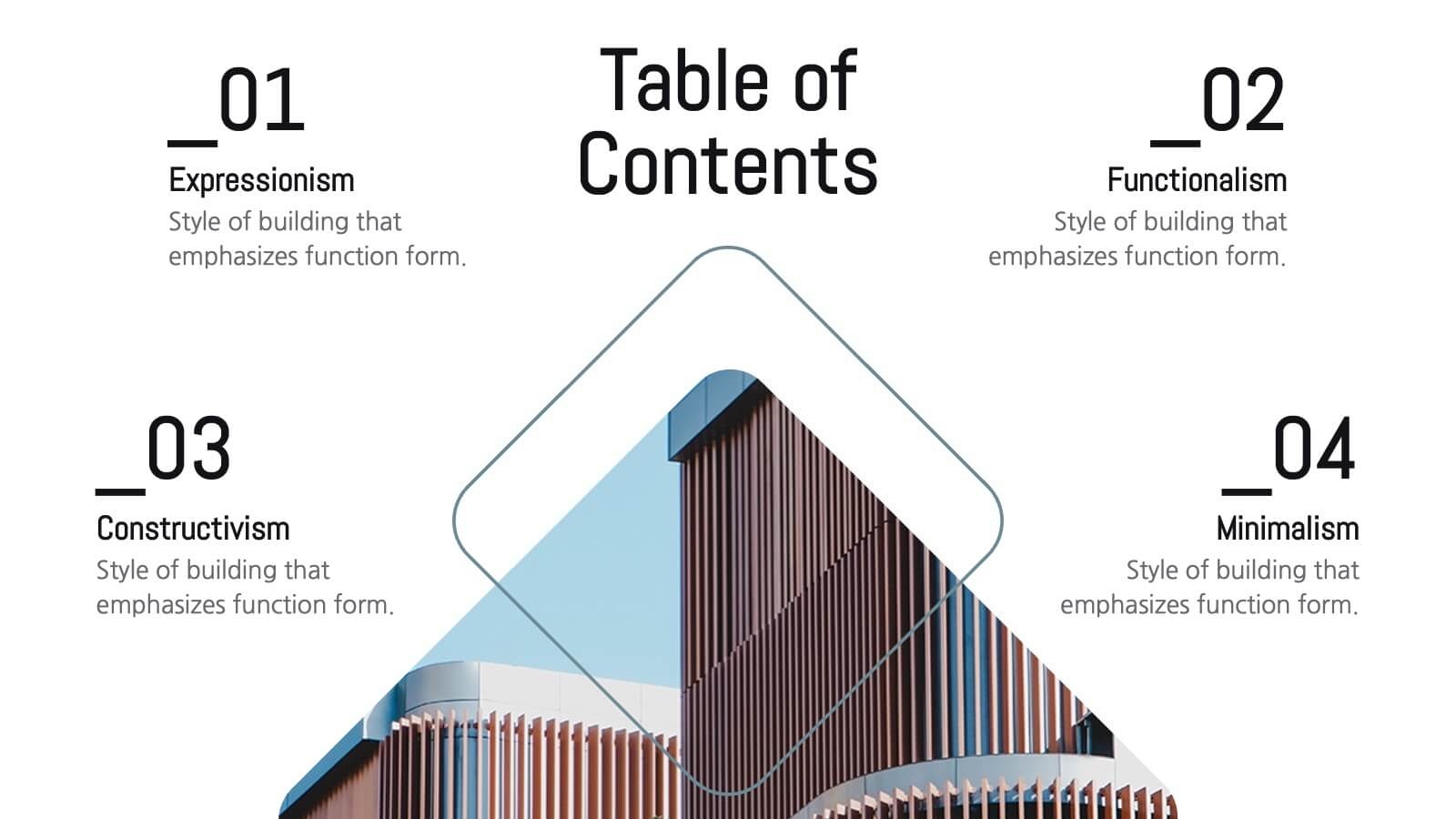 Architecture Diagram Template Ppt