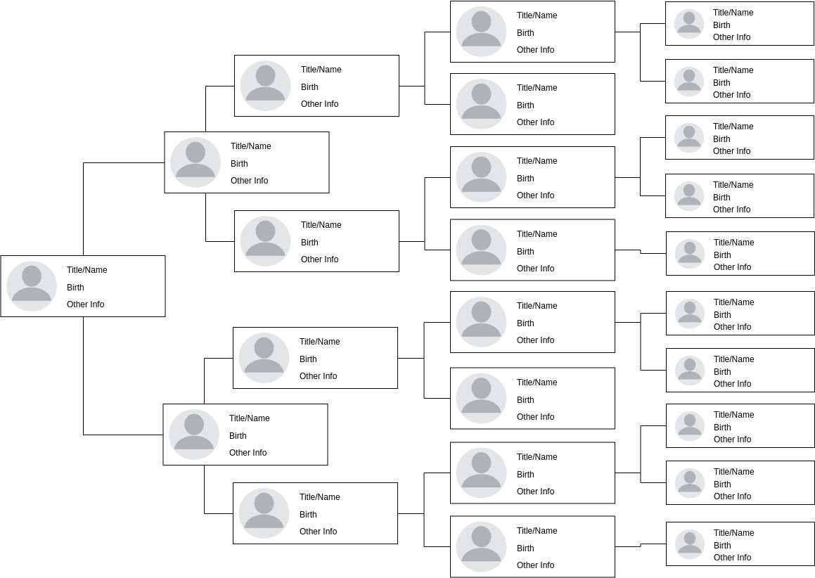 Tree Diagram Template Word