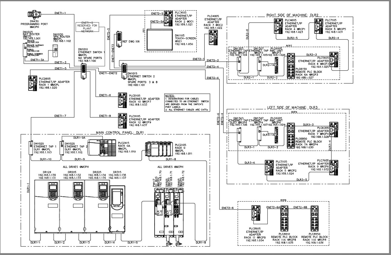 Network Architecture Autodesk Community