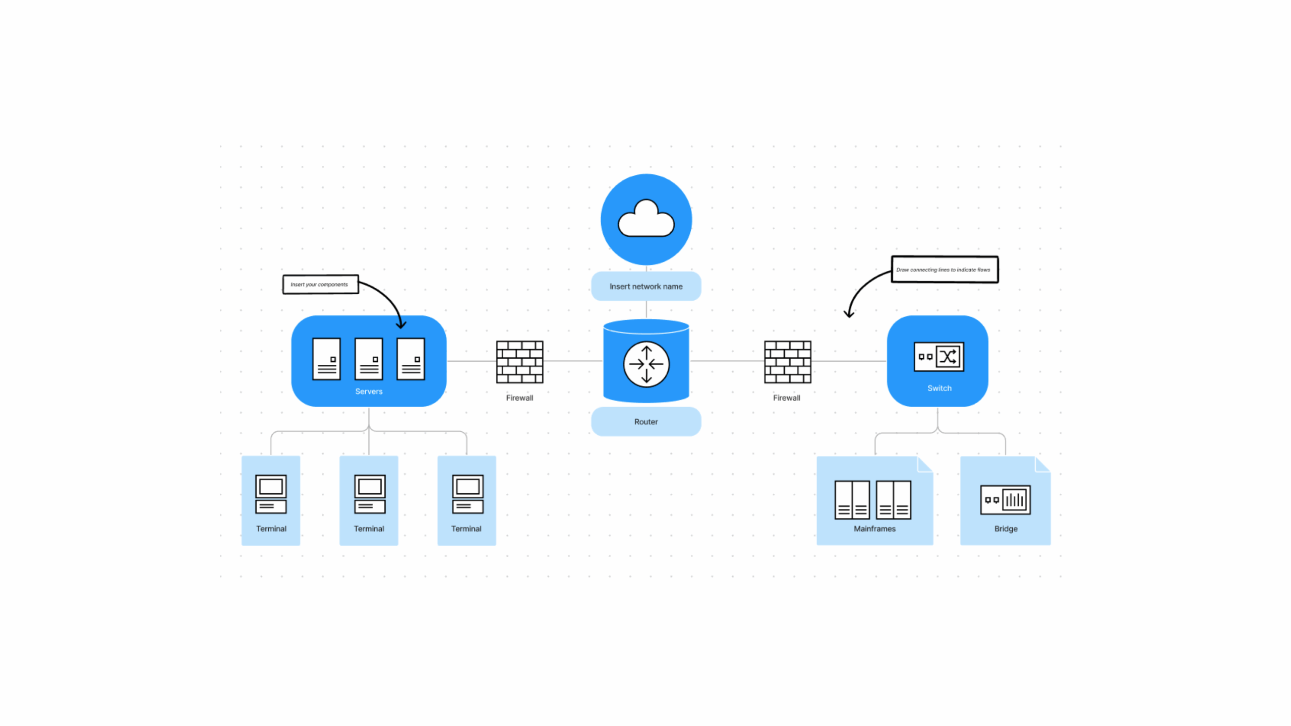 Figma Architecture Diagram Template