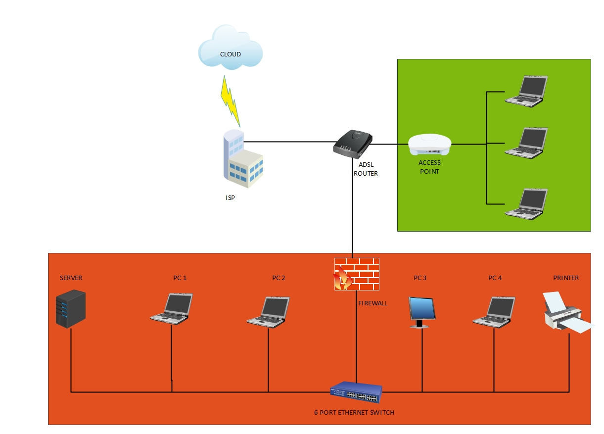 Network Diagram Template Free Download