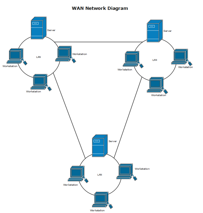 Network Diagram Templates For 20 Different Use Cases