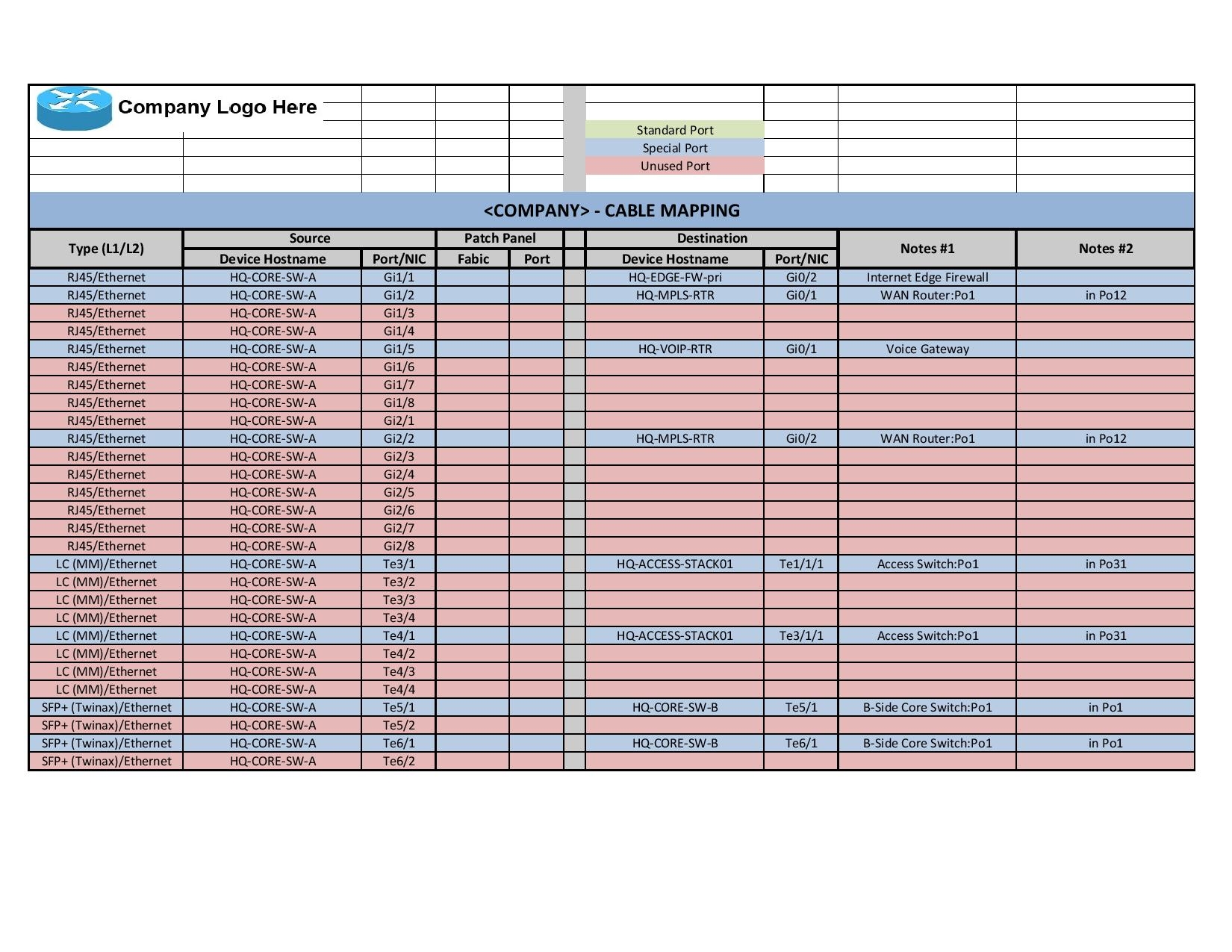 Patch Panel Diagram Template