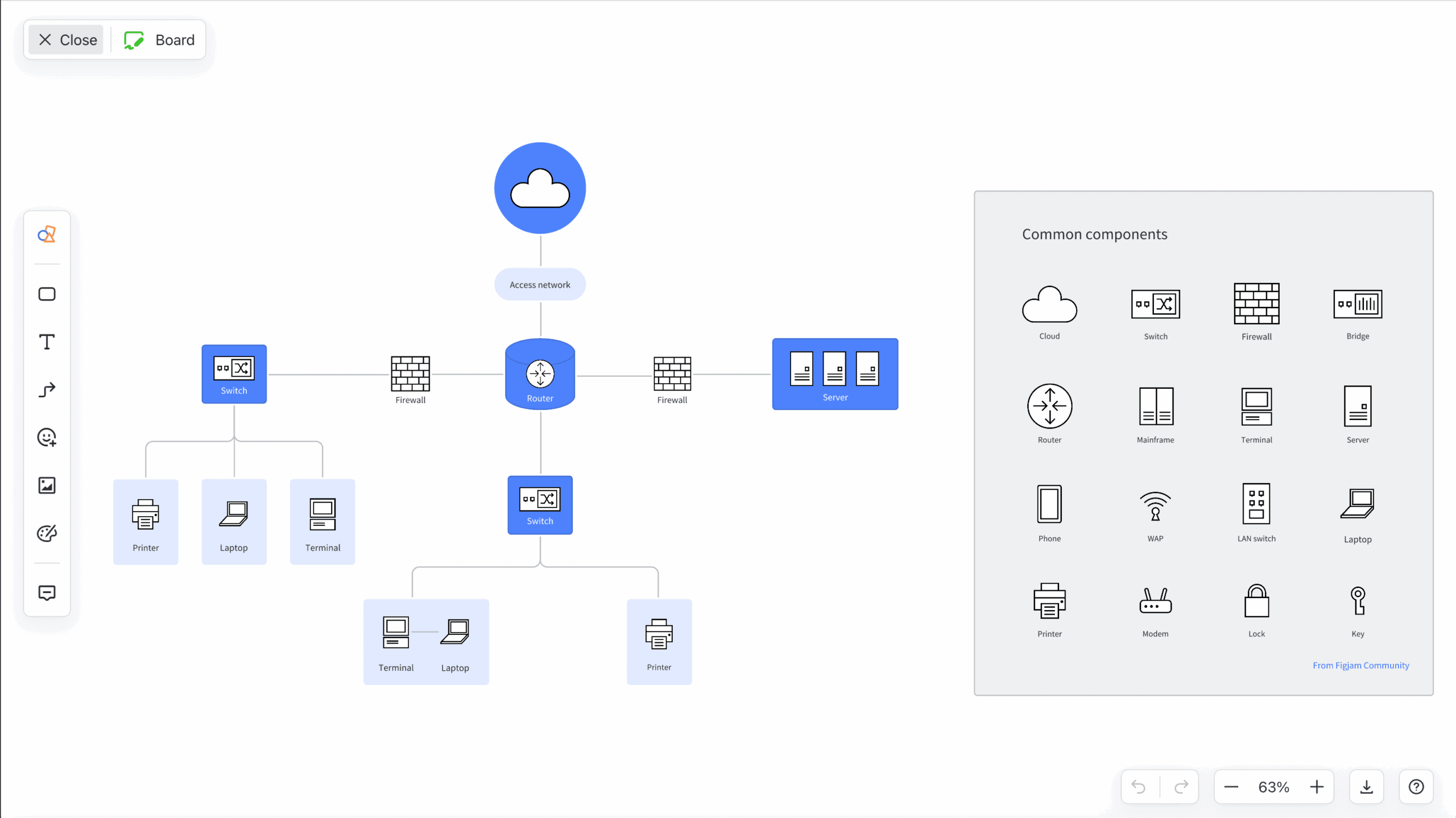 Network Topology Diagram Template Lark Templates