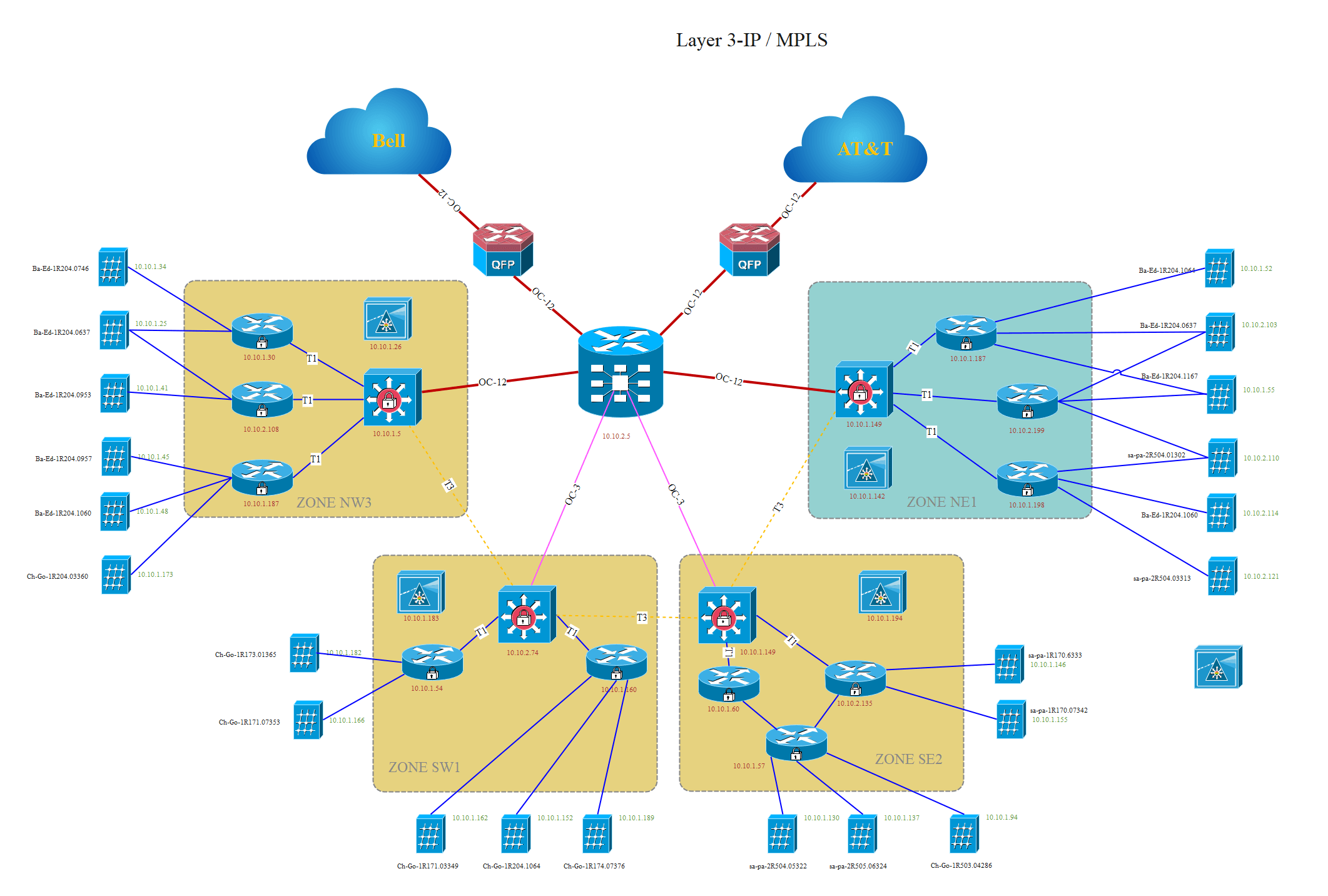 Network Topology Guide With Examples U0026 Templates EdrawMax