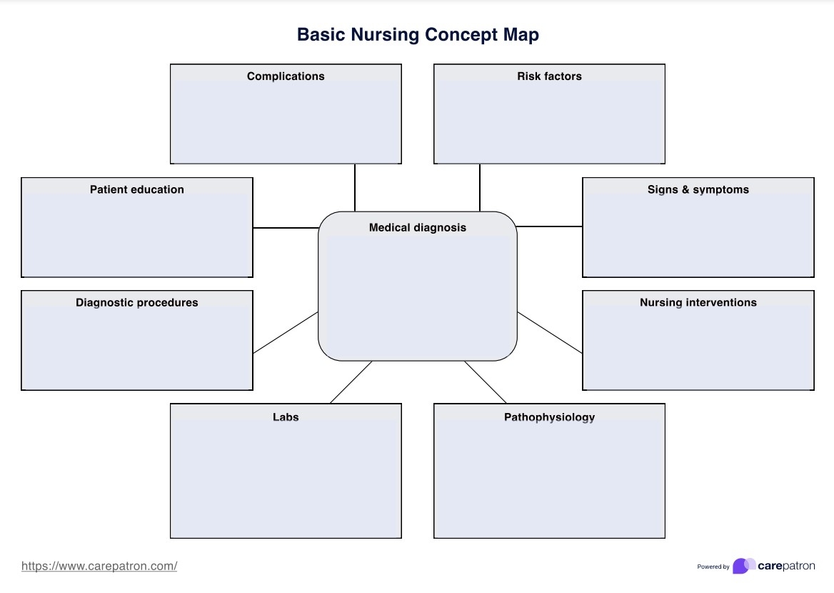 Concept Diagram Template