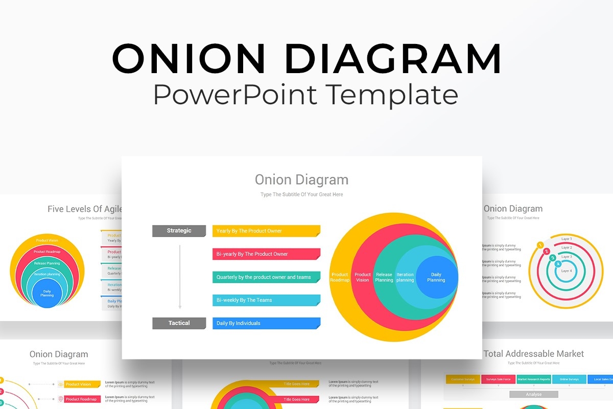 Onion Diagram PowerPoint Template Nulivo Market