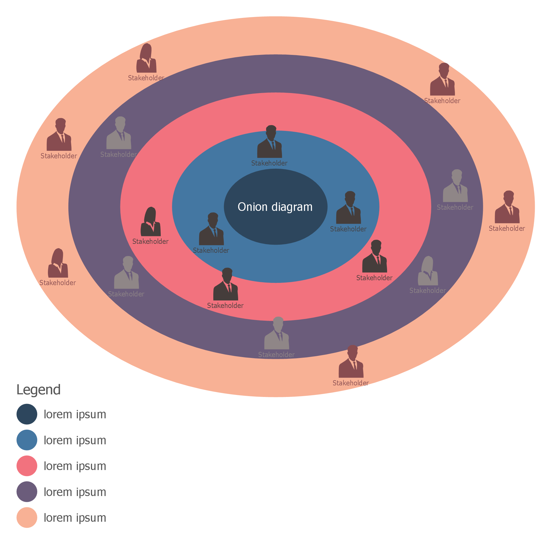 Onion Diagram Template Free