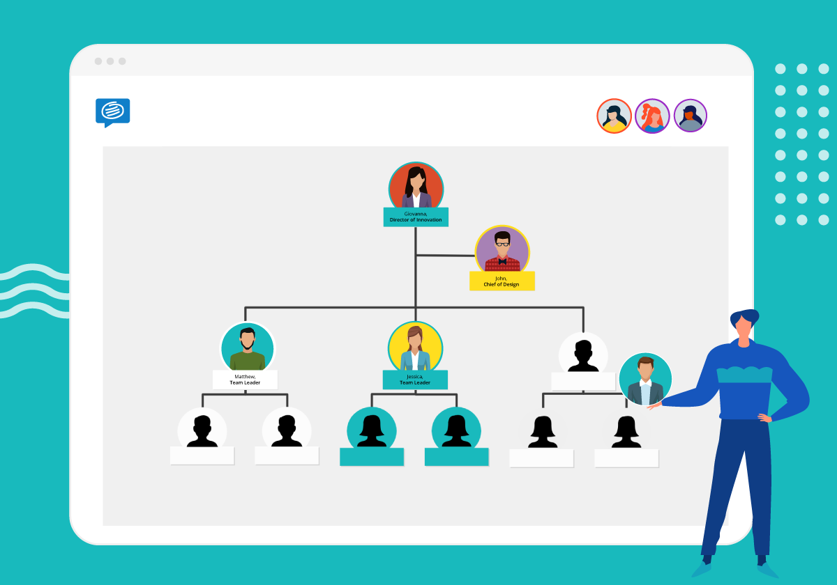 Team Diagram Template