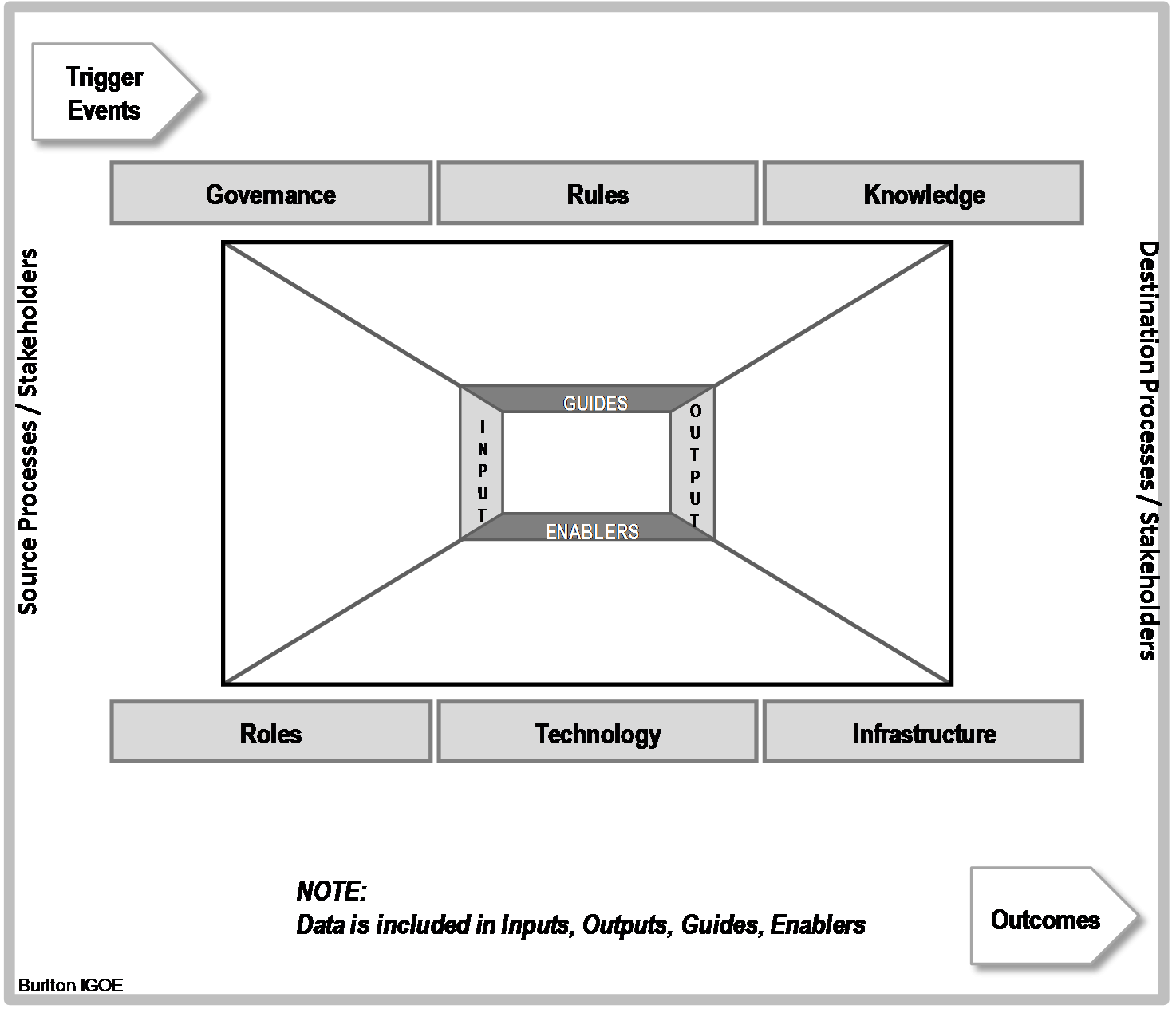 Packt Advance Your Knowledge In Tech