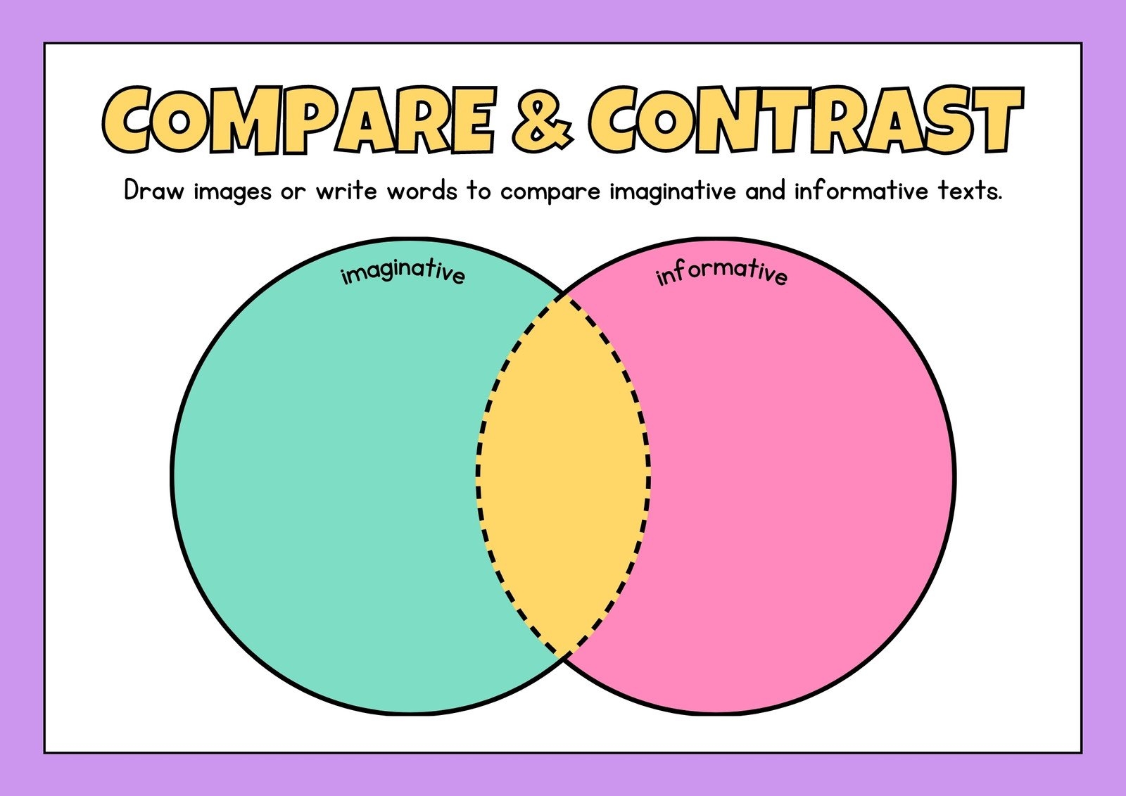 Page 3 Free And Customizable Compare And Contrast Templates Canva