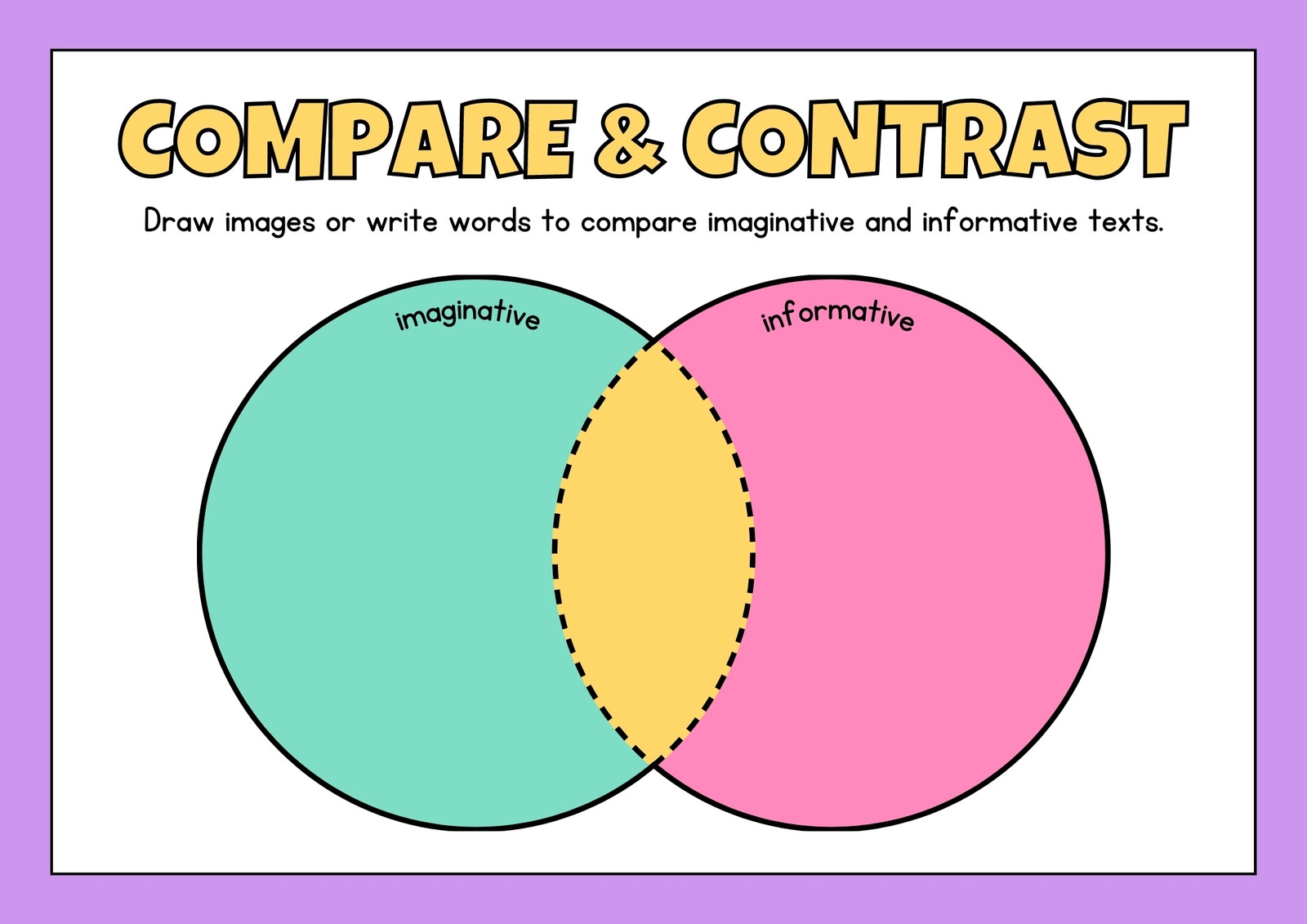 Page 3 Free And Customizable Compare And Contrast Templates Canva