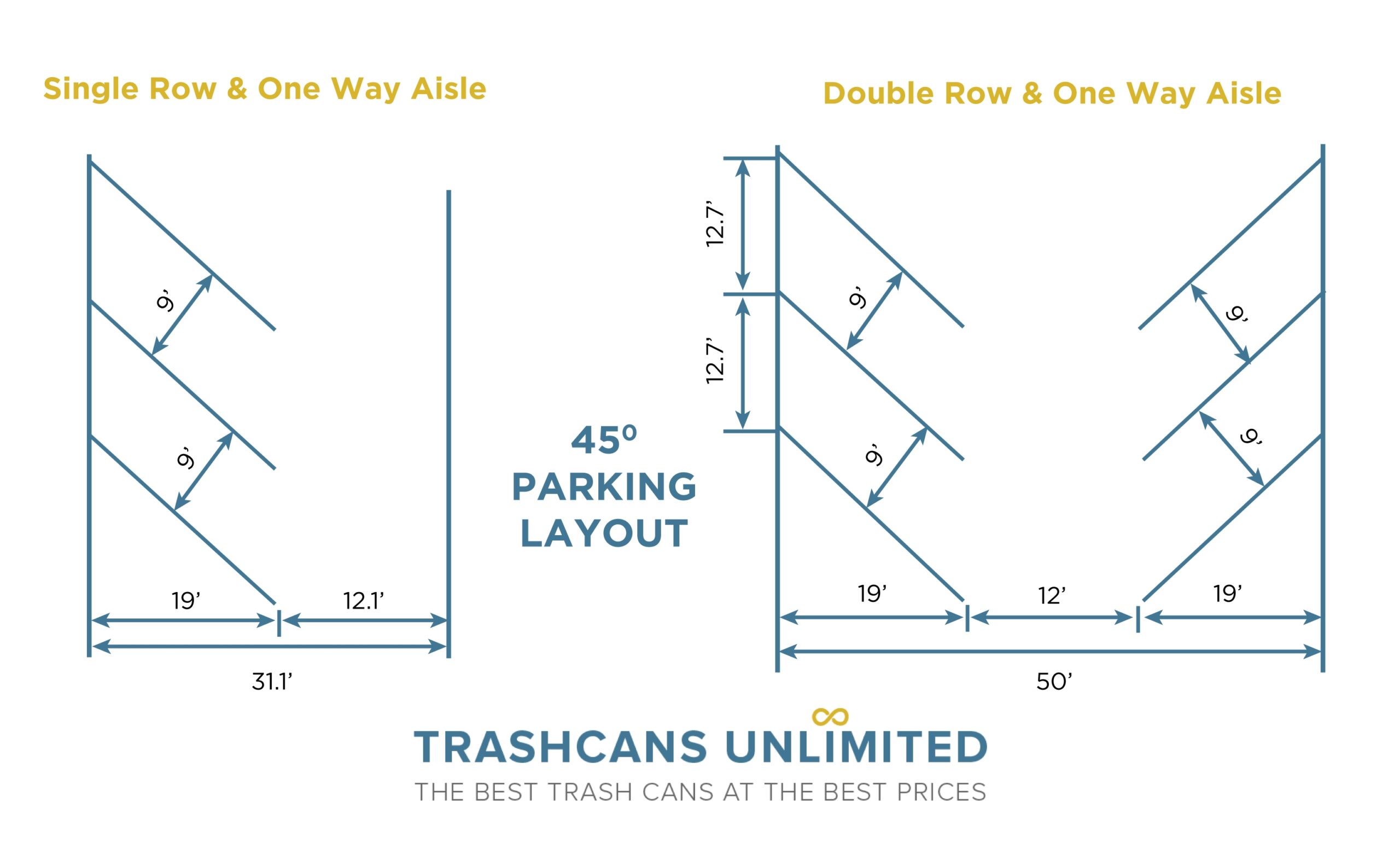 Parking Lot Layouts U0026 Templates Trash Cans Unlimited