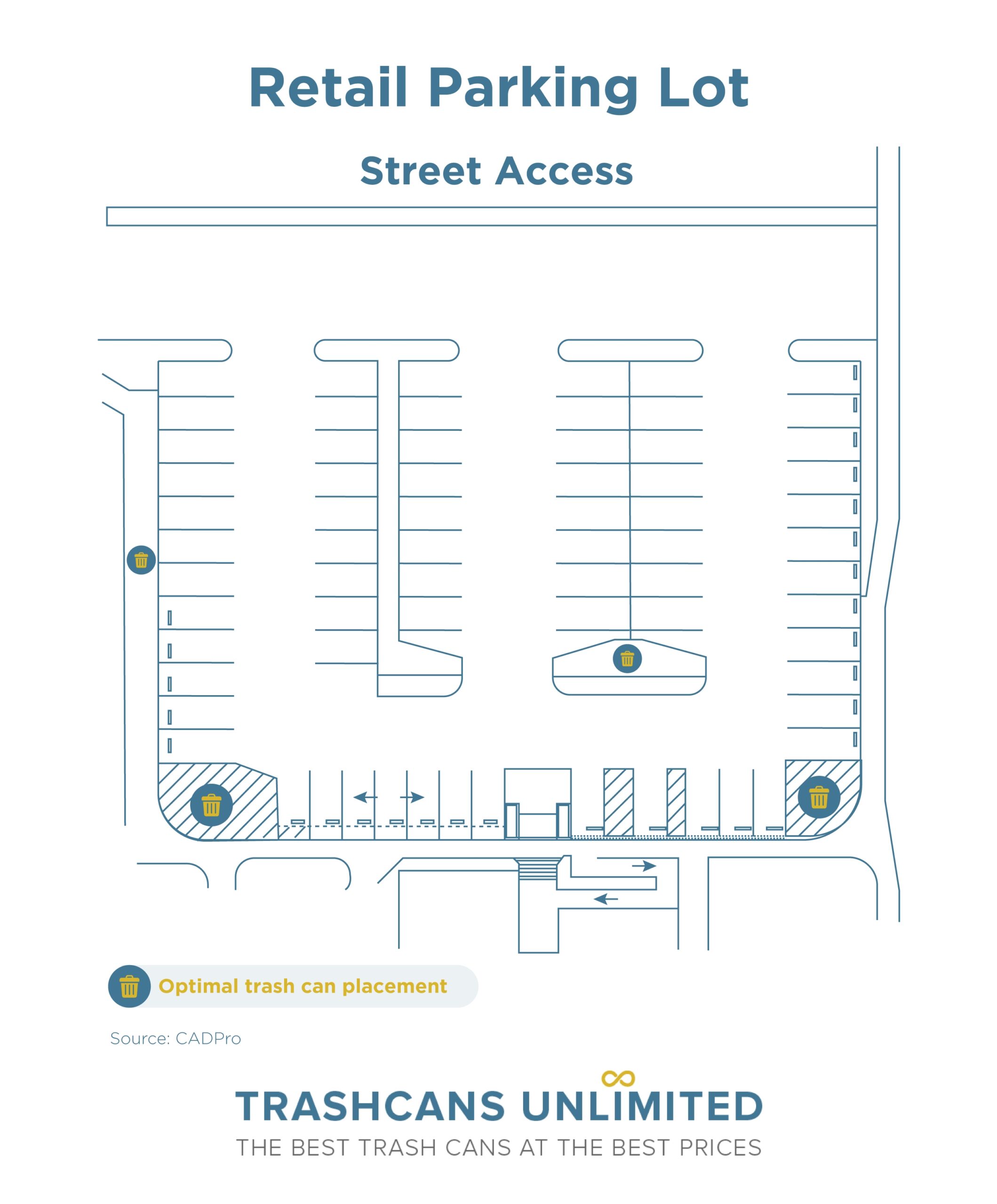 Parking Lot Layouts U0026 Templates Trash Cans Unlimited