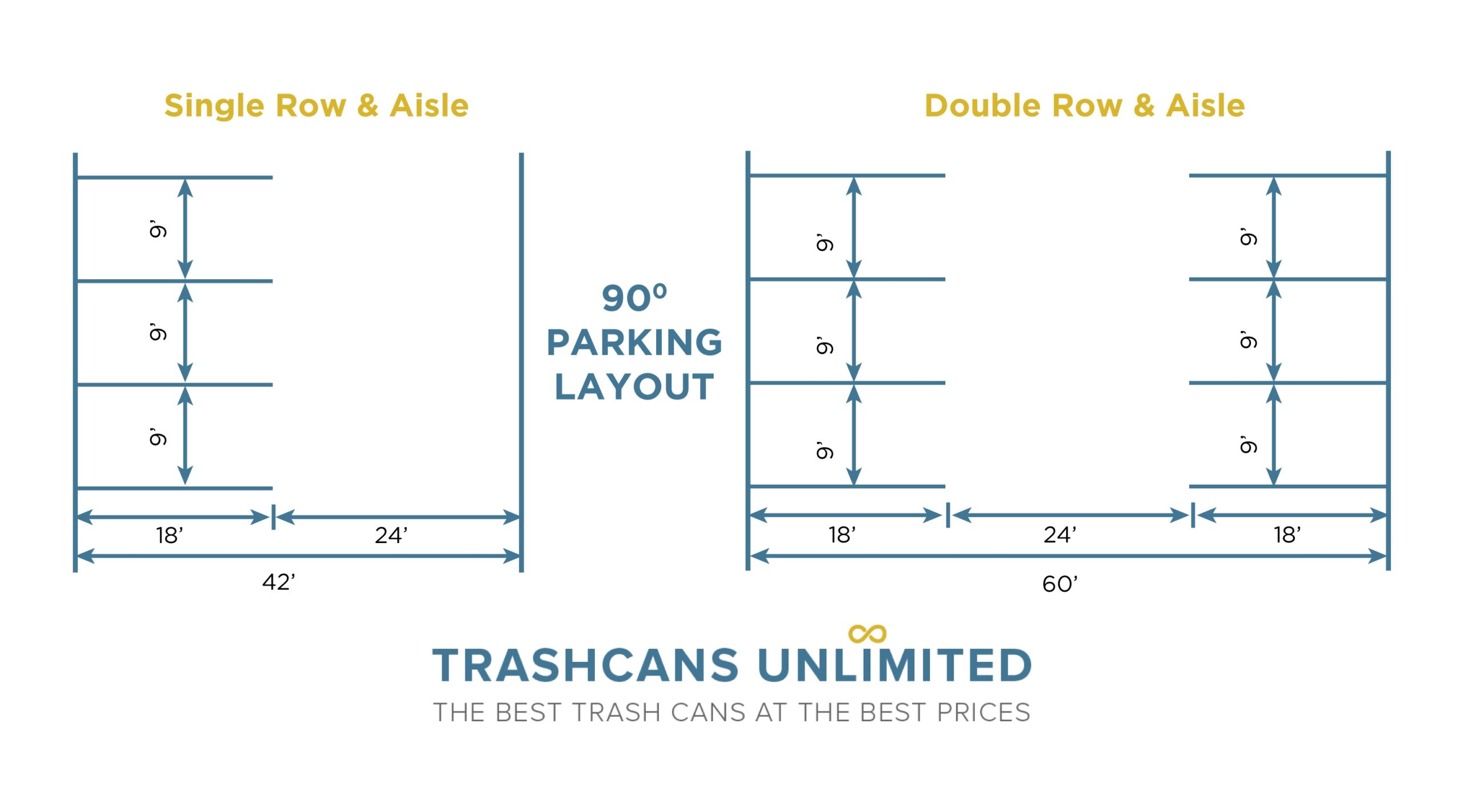 Parking Lot Layouts U0026 Templates Trash Cans Unlimited