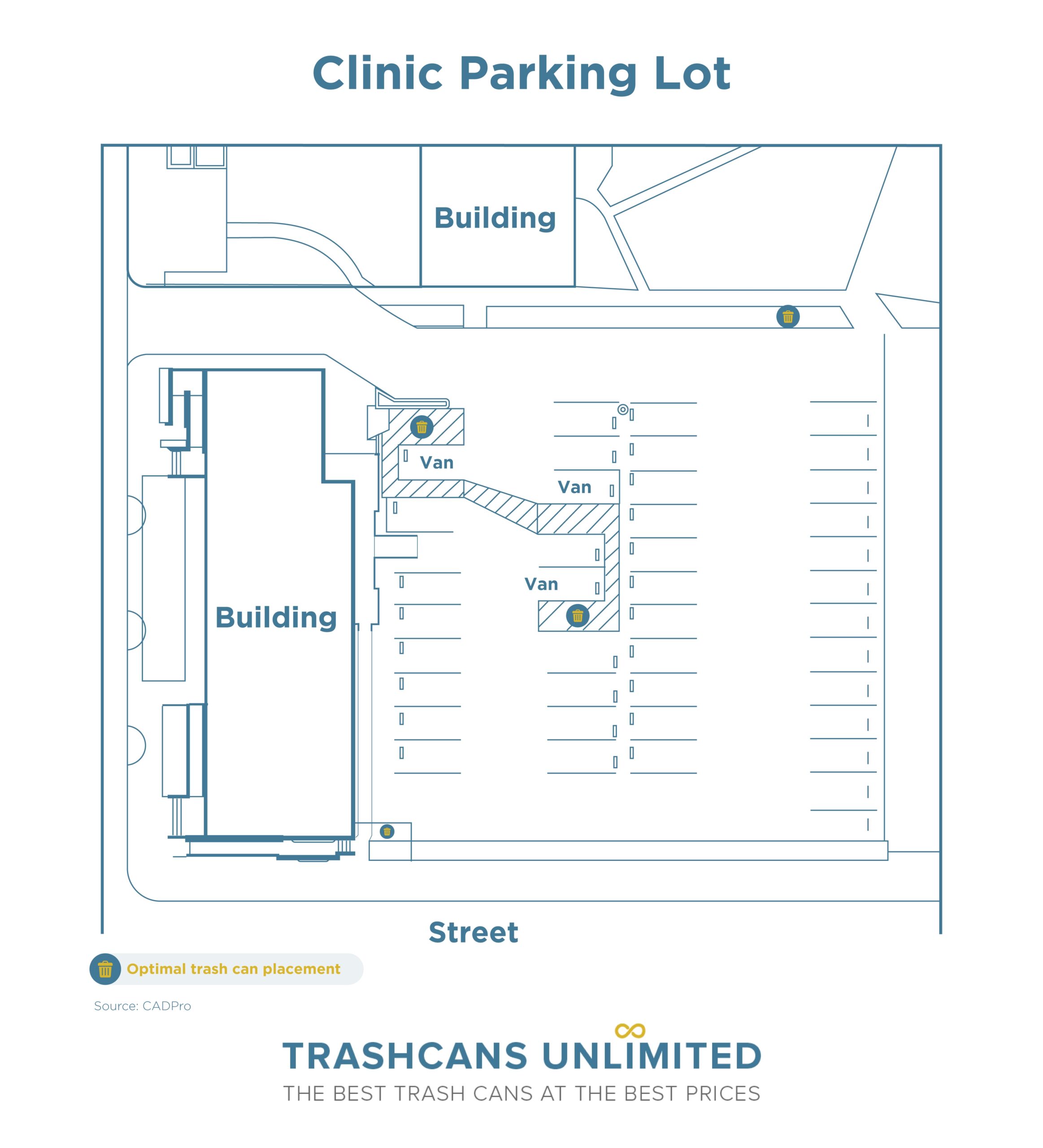 Parking Lot Layouts U0026 Templates Trash Cans Unlimited