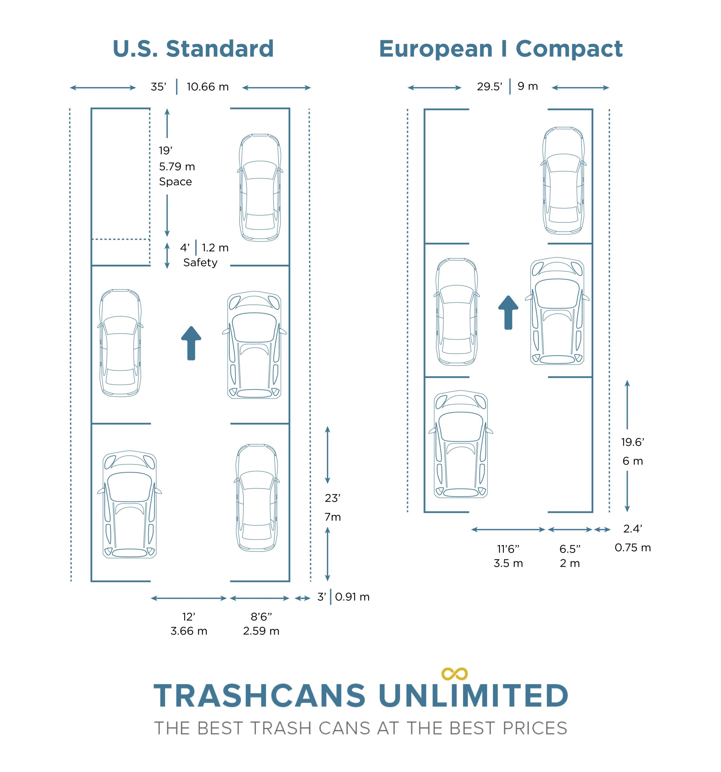 Parking Lot Layouts U0026 Templates Trash Cans Unlimited