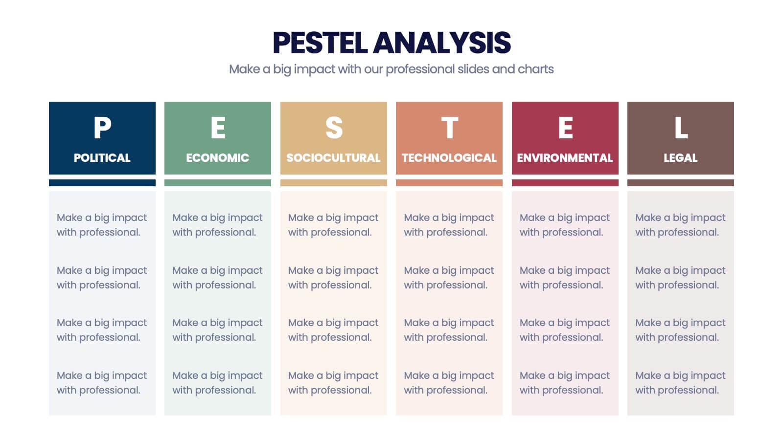 PESTEL Analysis Infographic Presentation Template