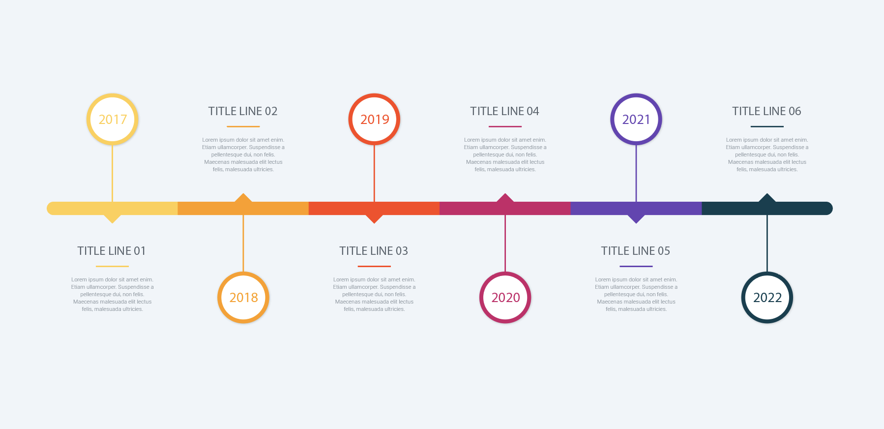 Picture This Timeline Graphic Tools For Communication North Carolina Bar Association