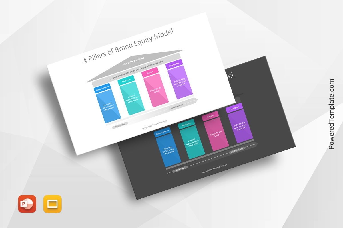 Pillar Diagram Ppt Template Free