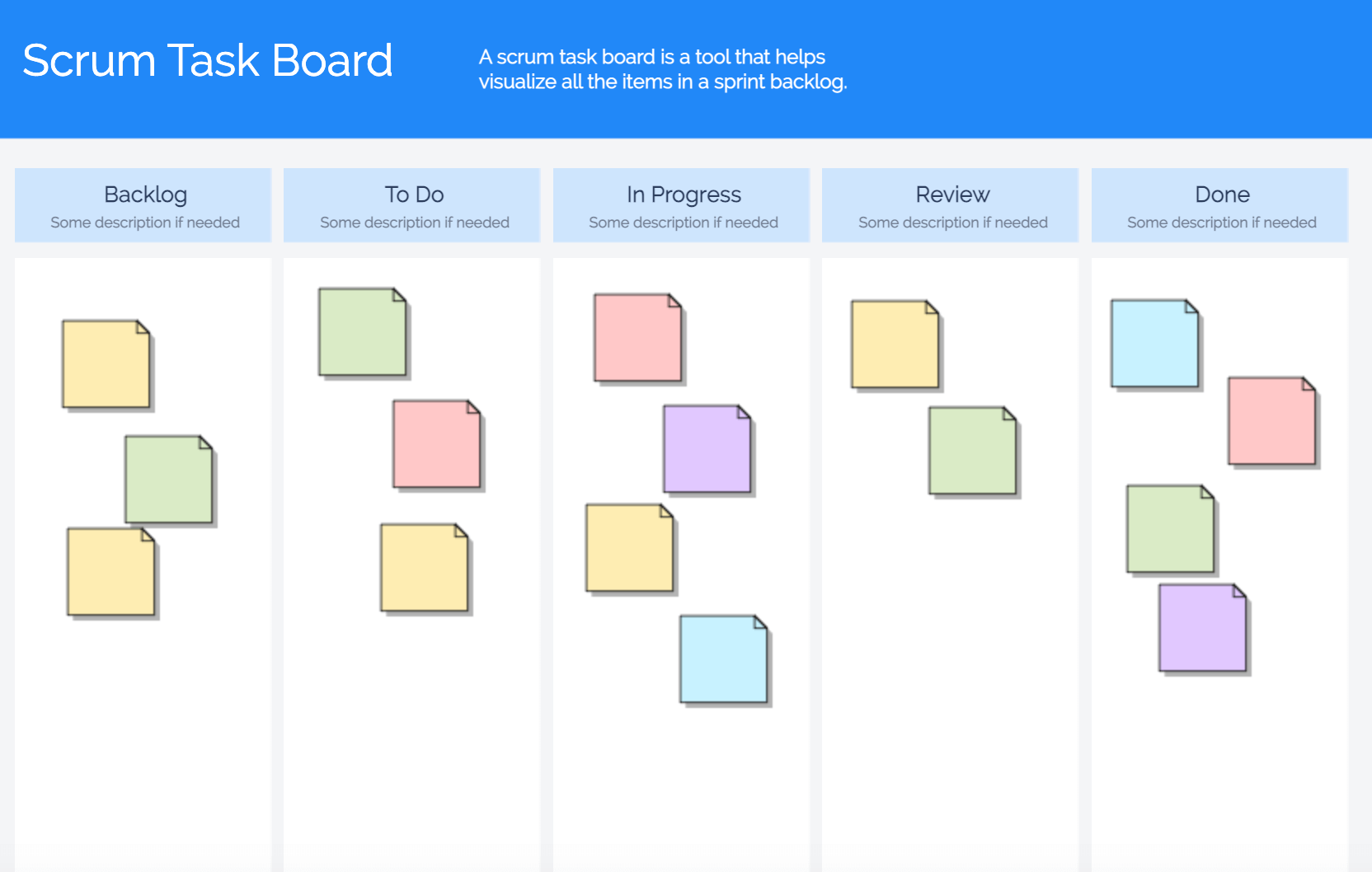 Plan Your Next Sprint With These Scrum Board Templates Gliffy