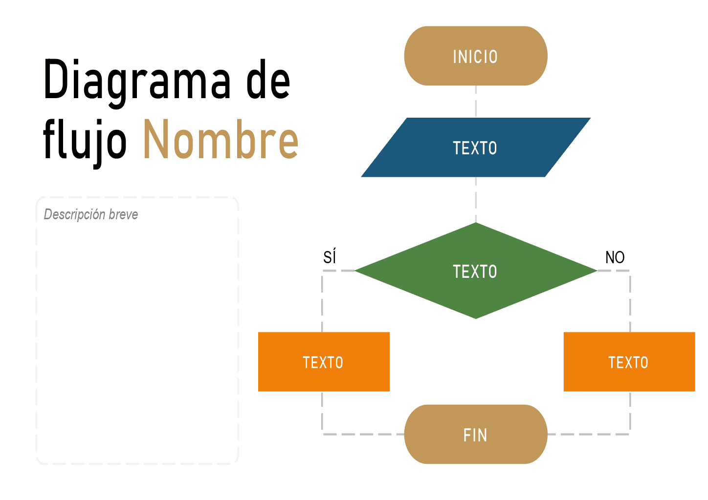 Template Diagrama De Flujo
