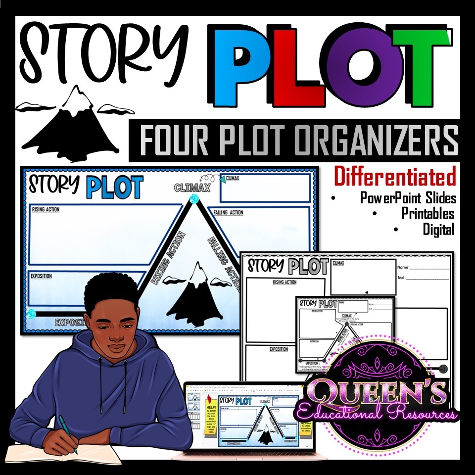 Plot Diagram Plot Worksheets Plot Mountain Plot Graphic 