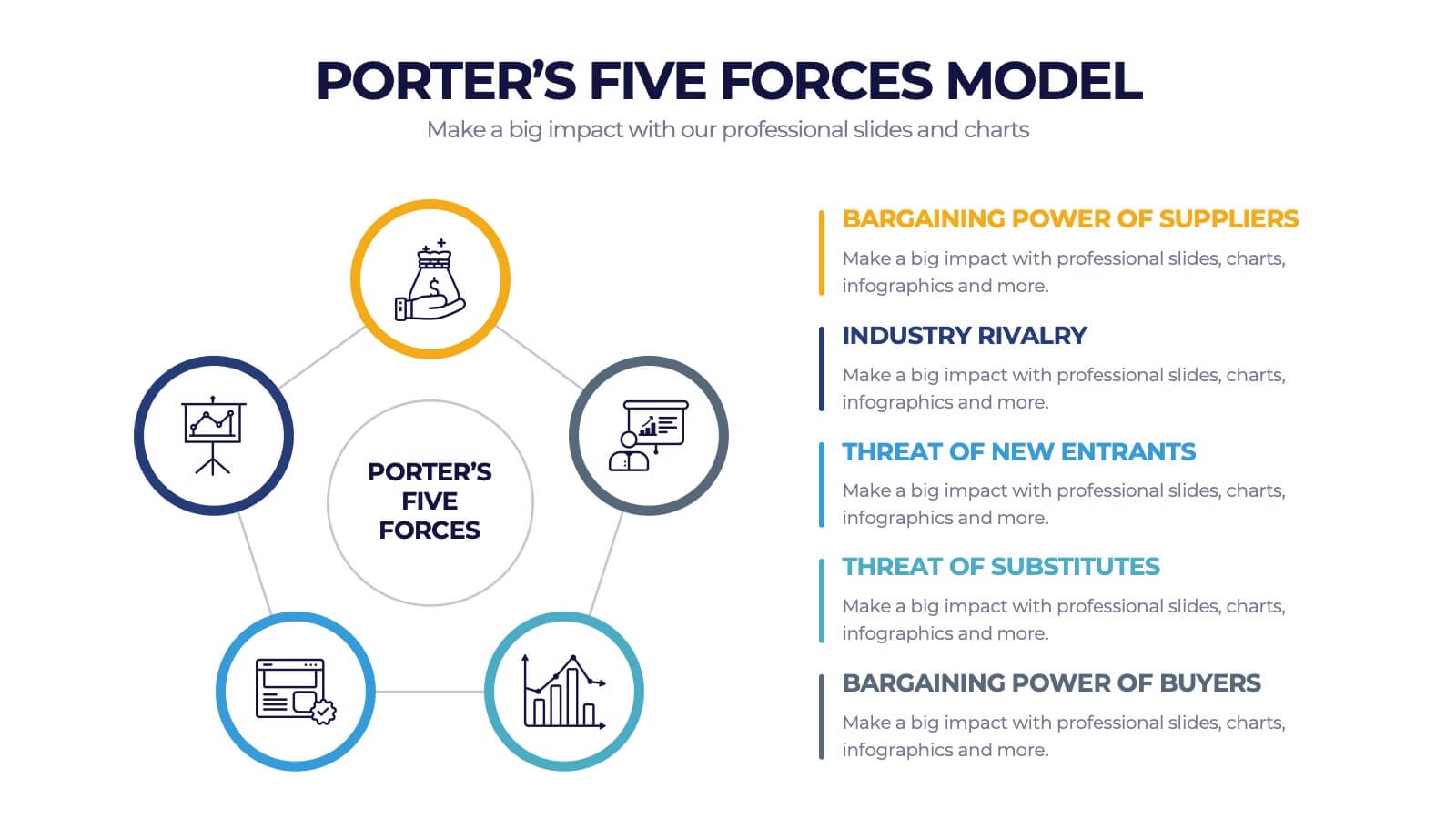 Porter s Five Forces Diagram Powerpoint Template And Google Slides Theme
