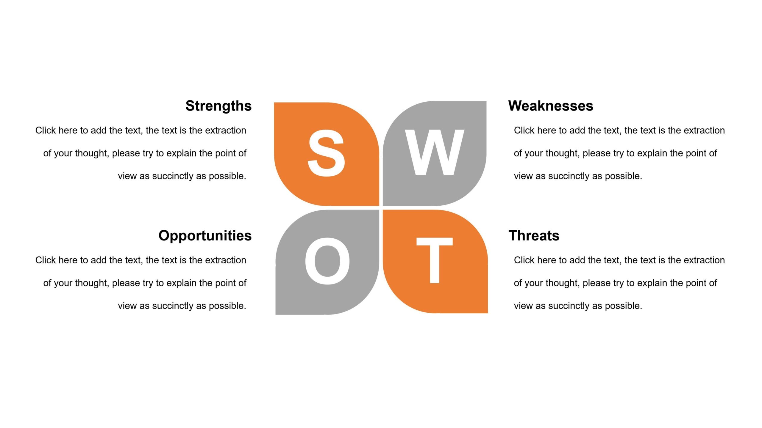 PPT Of SWOT Analysis Model pptx WPS Free Templates