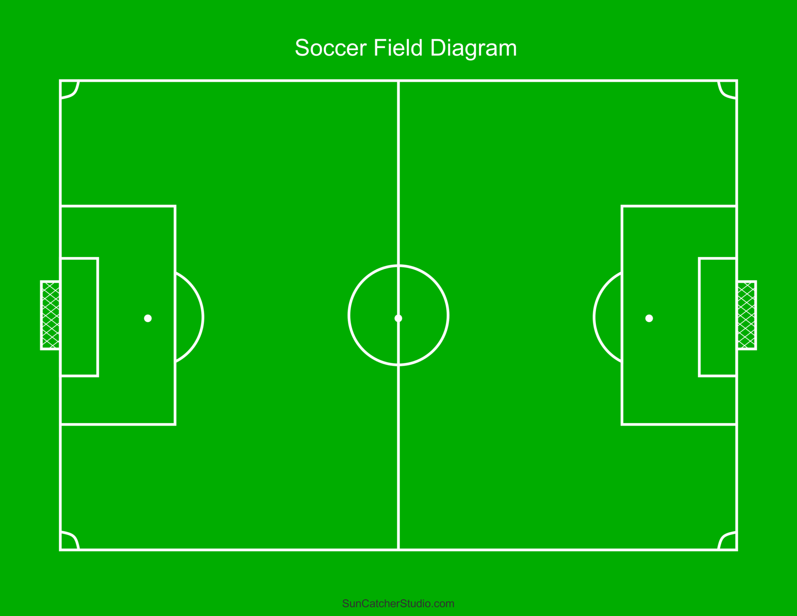 Football Play Diagram Template Word