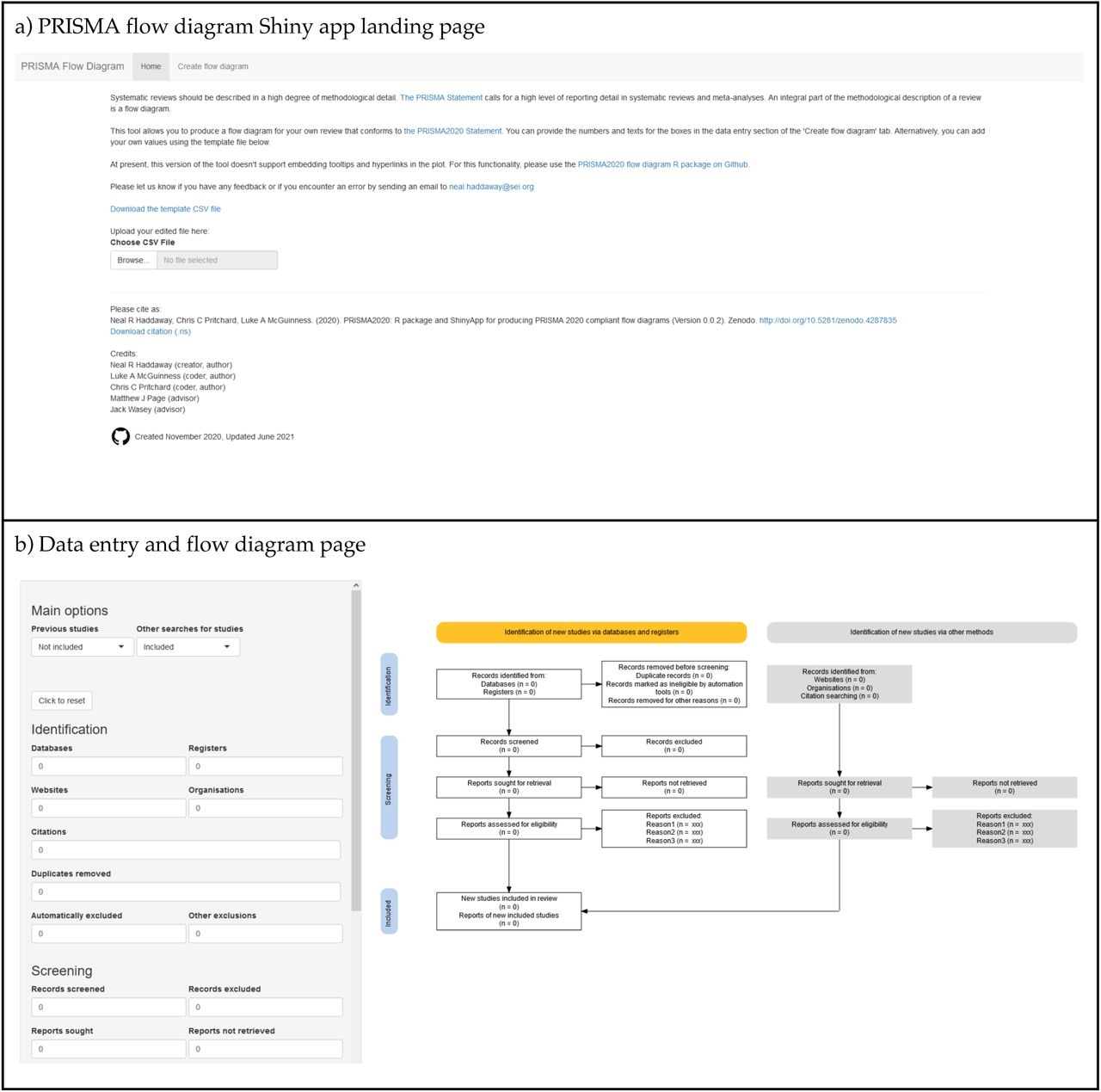 Prisma Flow Diagram Template Powerpoint