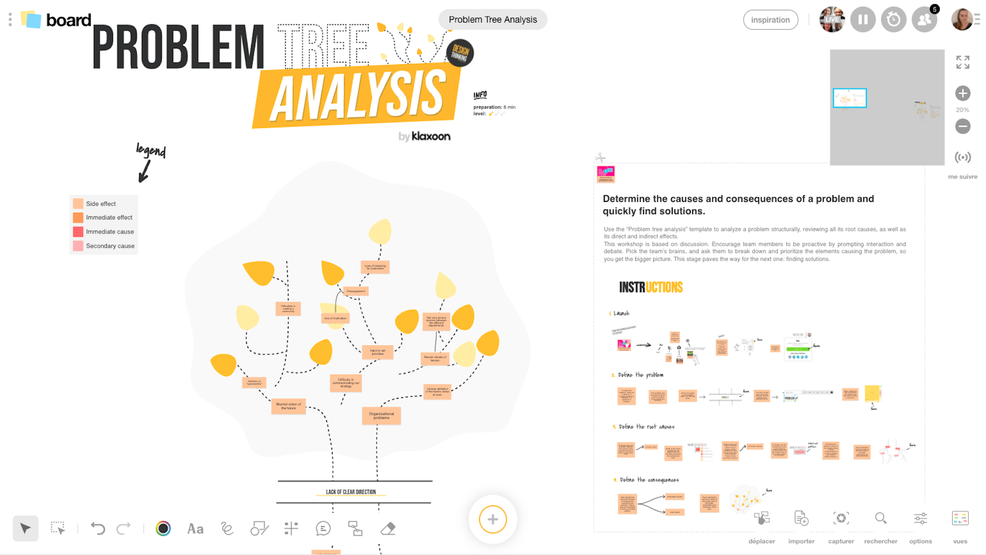 Problem Tree Diagram Template