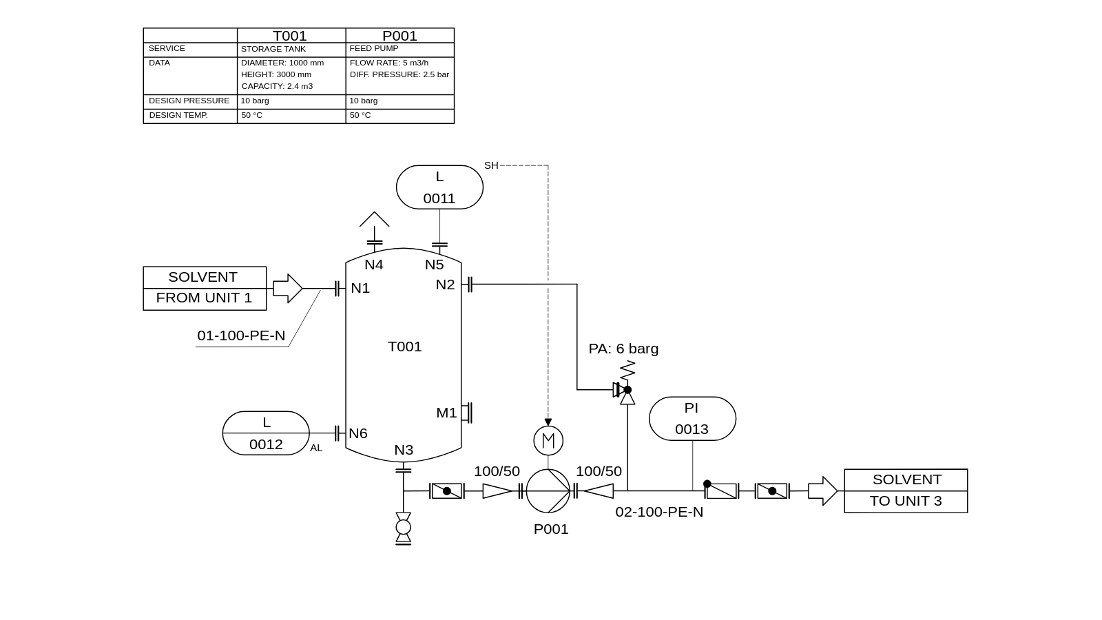 Process And Instrumentation Diagram Pu0026ID Learning Light