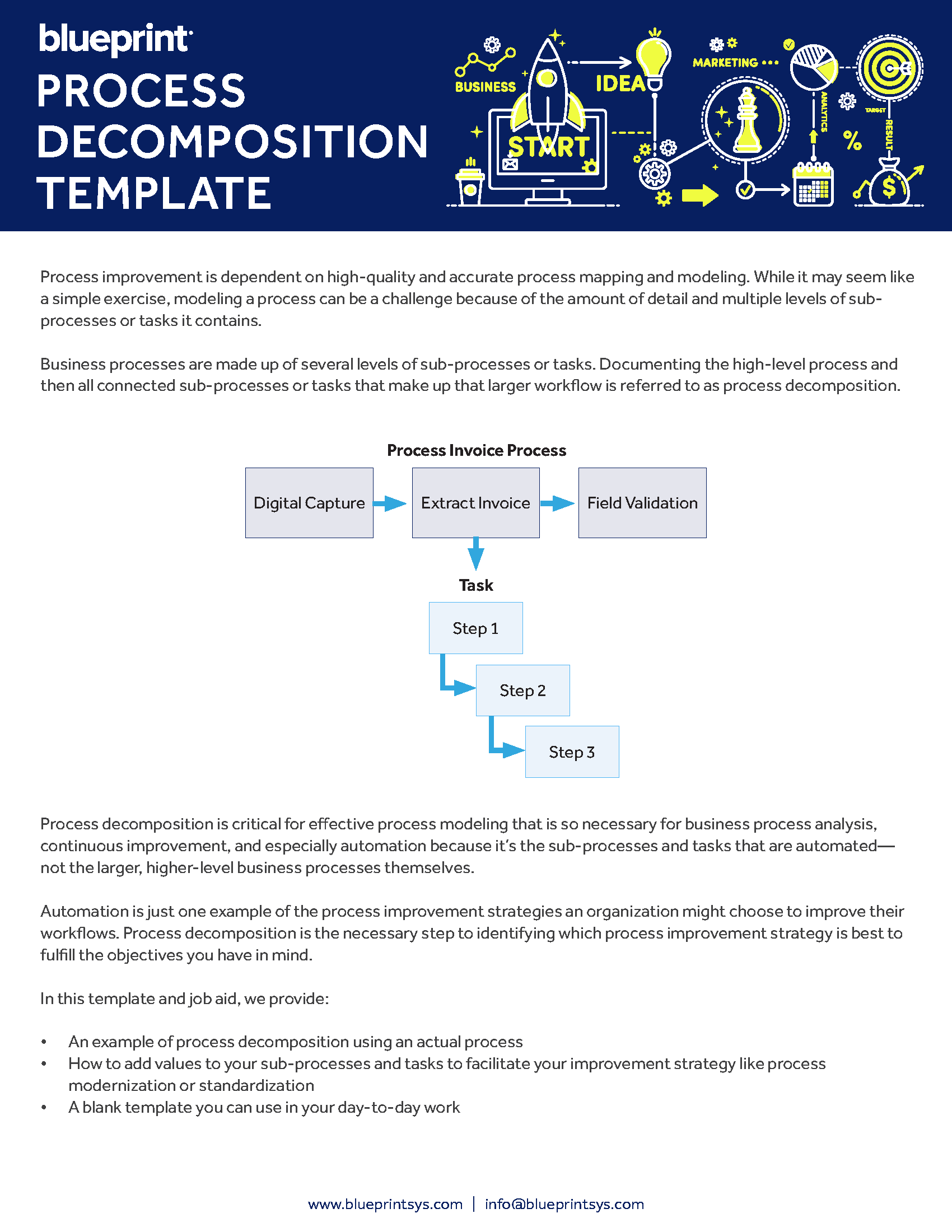 Process Decomposition Template Diagram U0026 More Blueprint