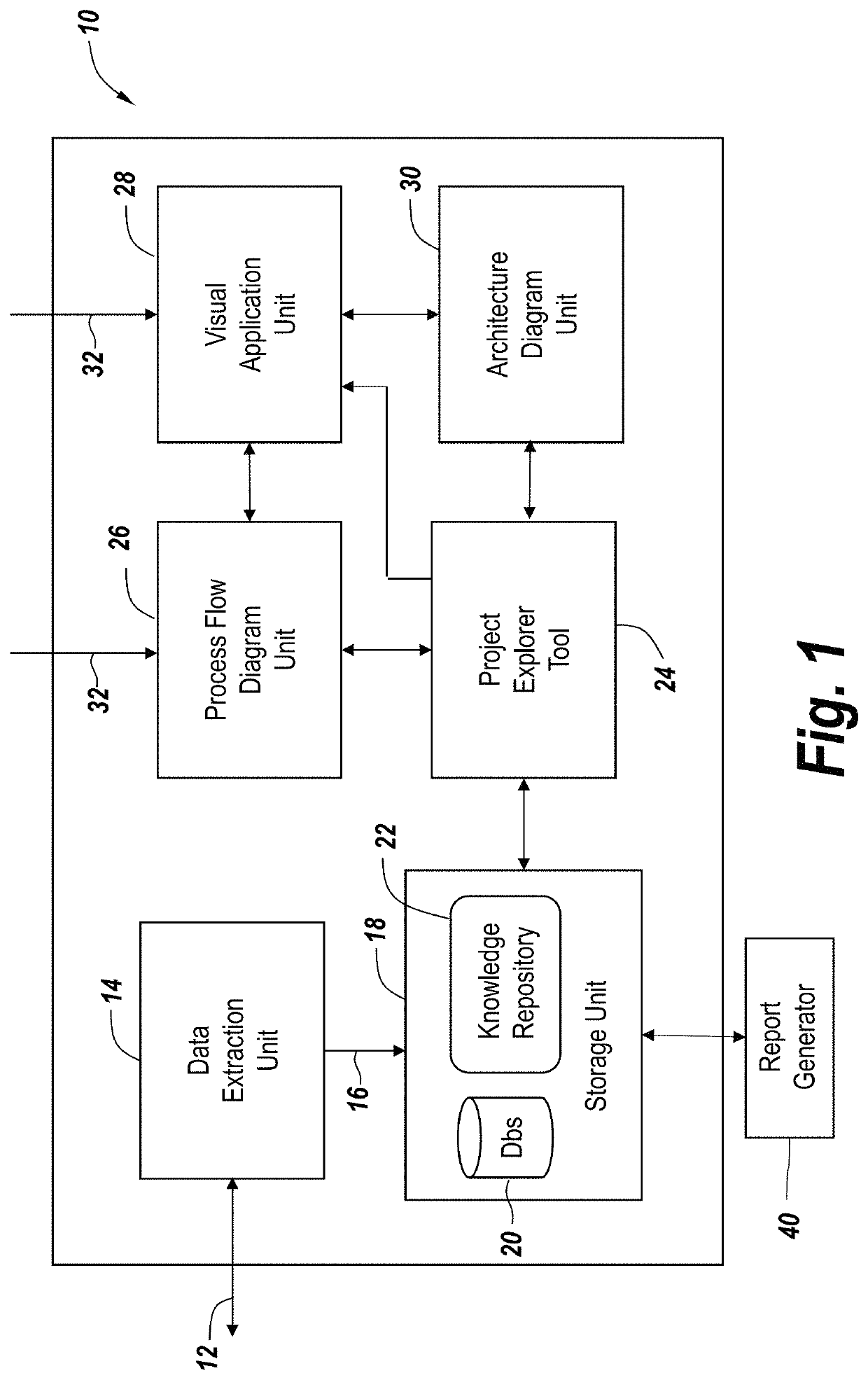 Autocad Process Flow Diagram Template