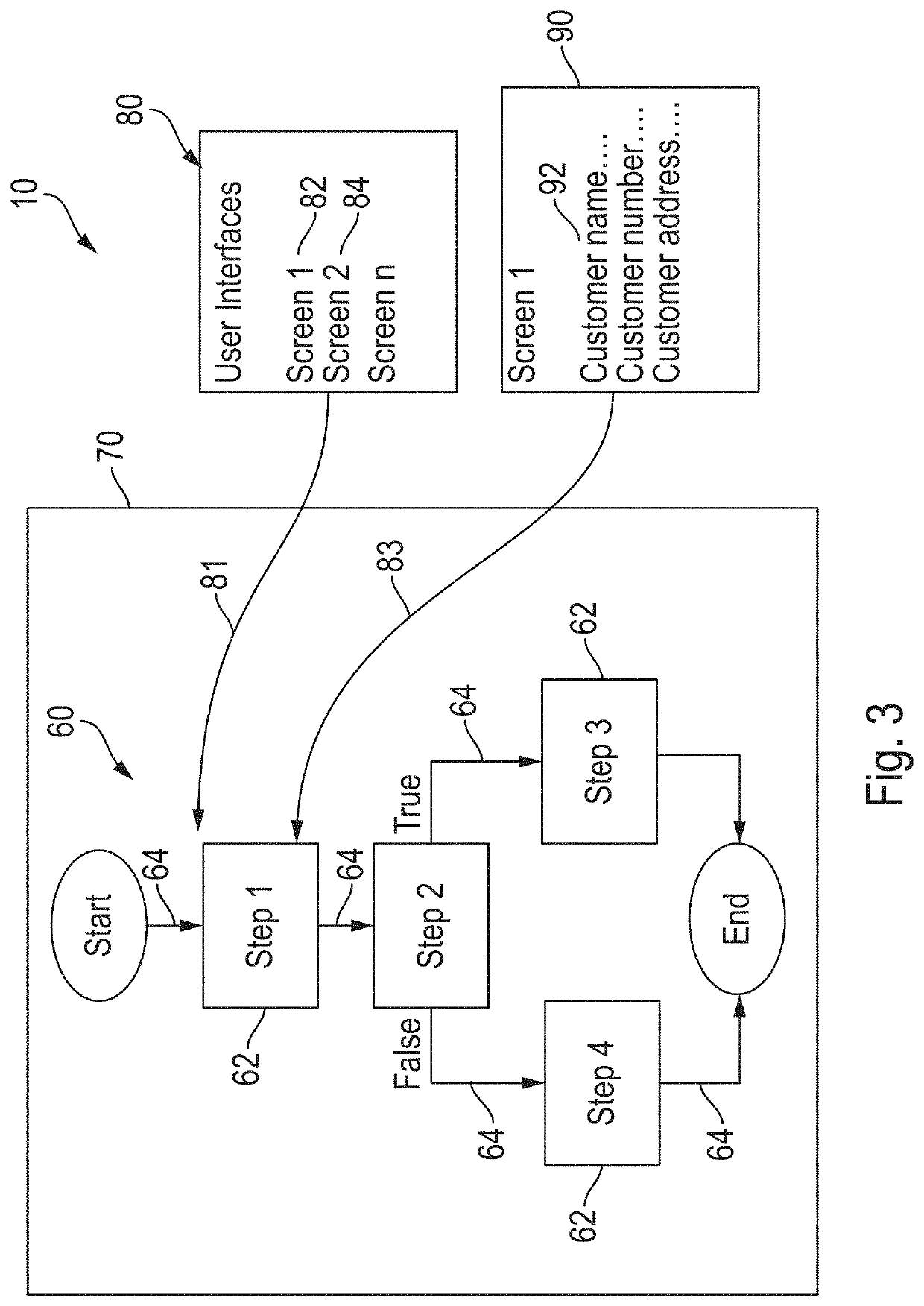 Process Flow Diagram Patented Technology Retrieval Search Results 