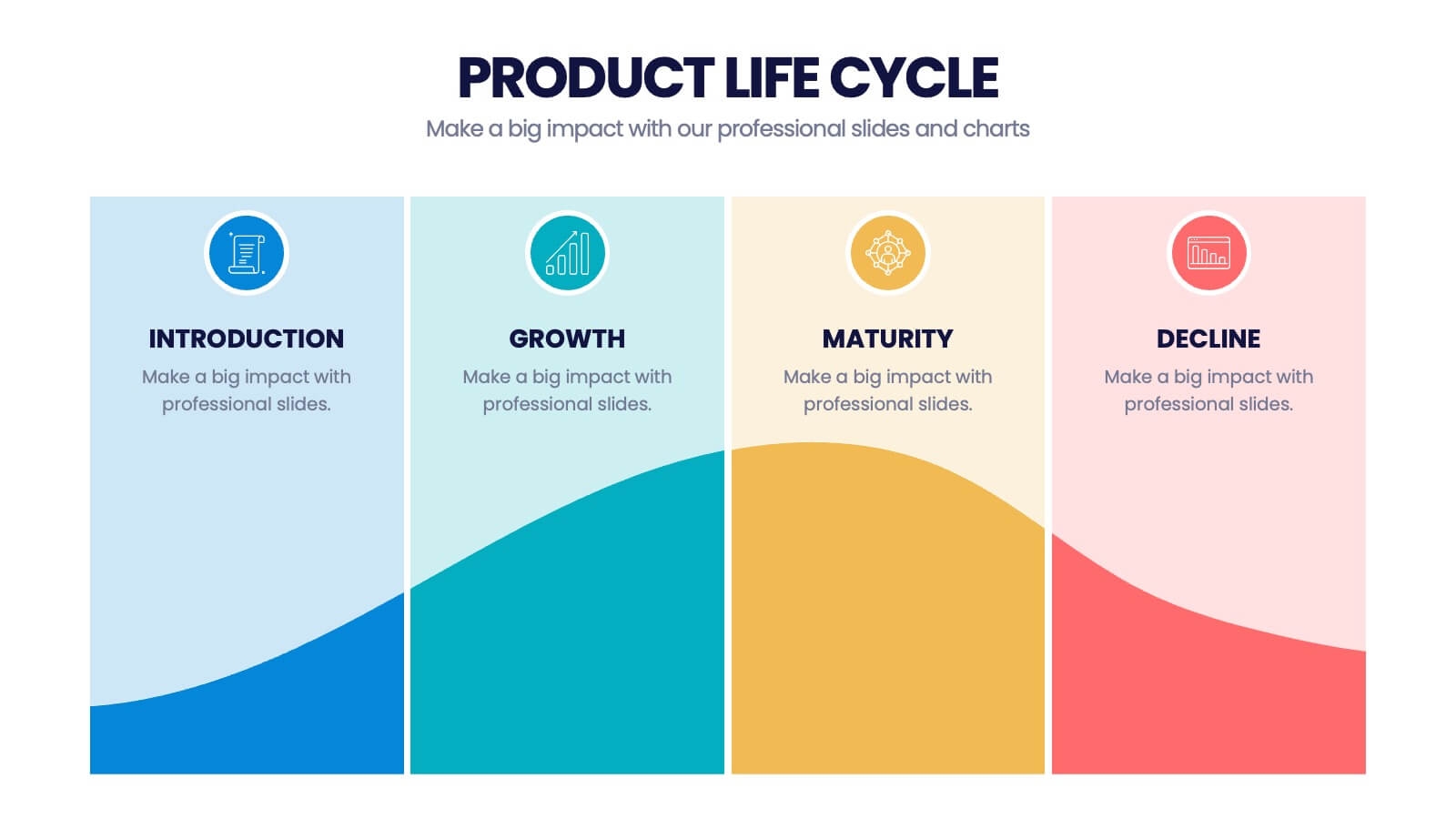 Product Life Cycle Infographic Presentation Template