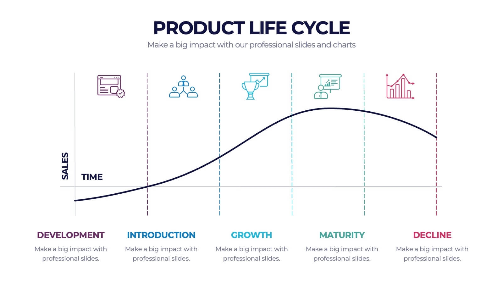 Product Life Cycle Management Infographic Powerpoint Template And 