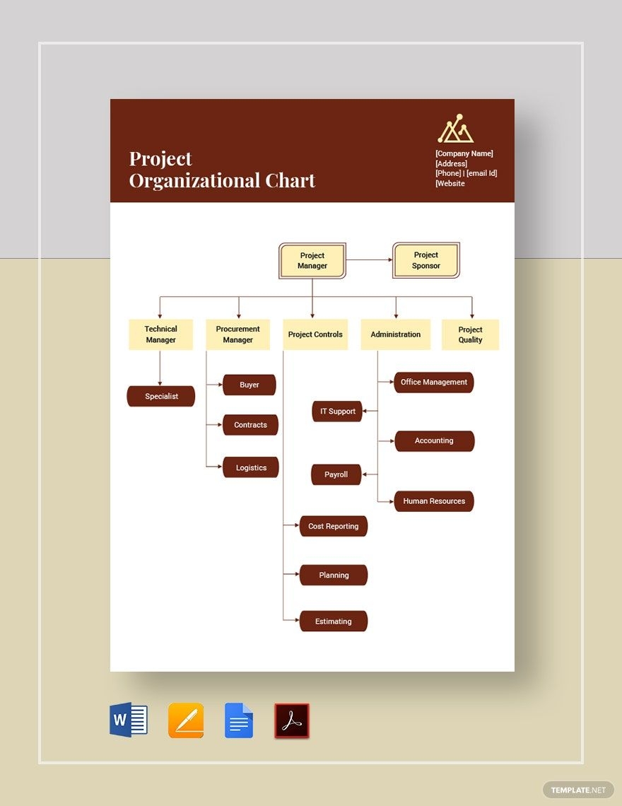 Project Organizational Chart Template In Google Docs Word Pages 