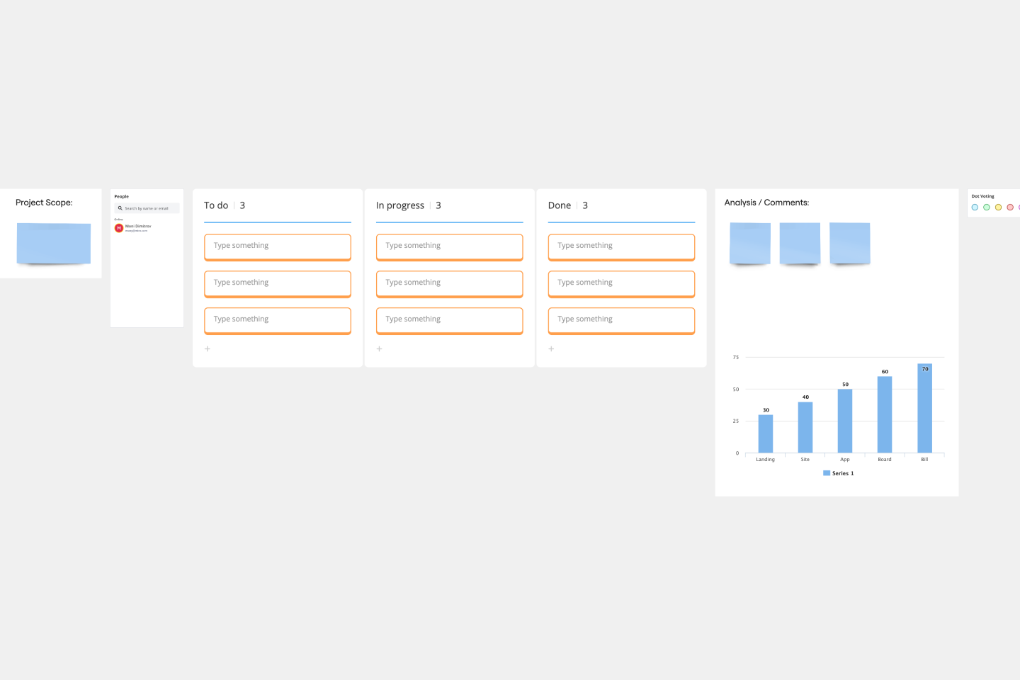 Scope Diagram Template