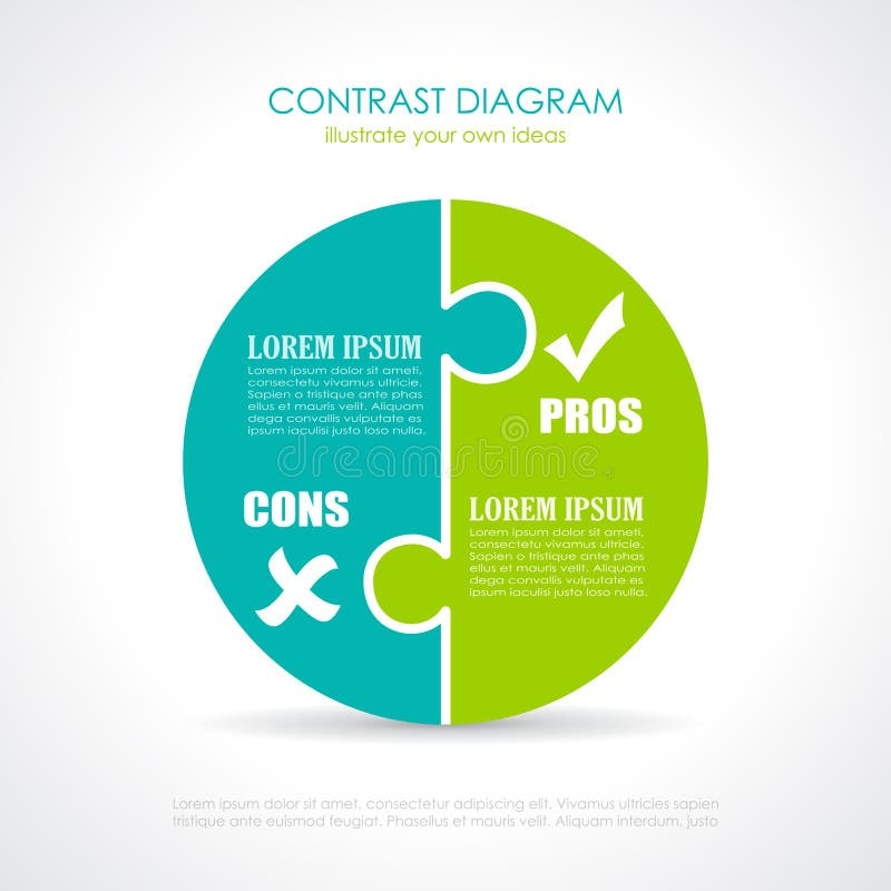 Pros Cons Chart Stock Illustrations 212 Pros Cons Chart Stock 