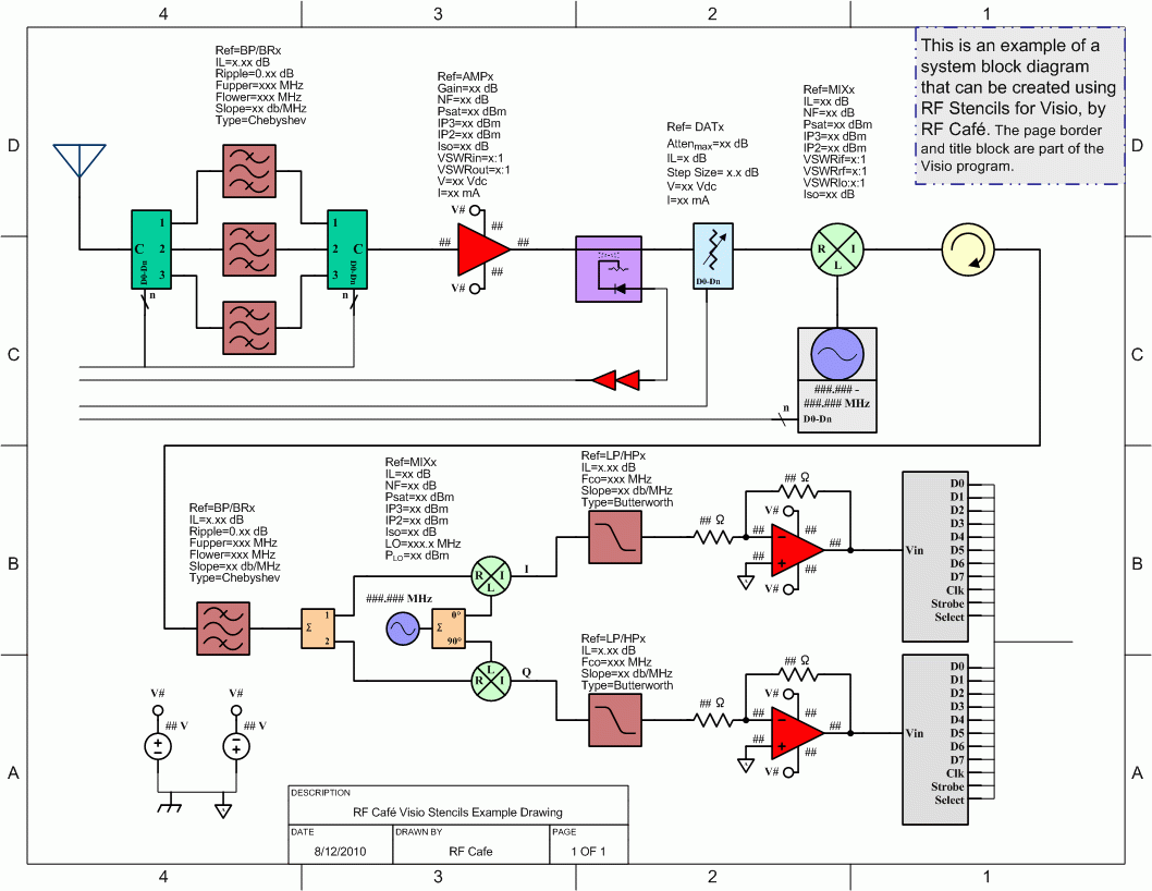 RF Block Diagrams Stencils Shapes For Visio V2 RF Cafe