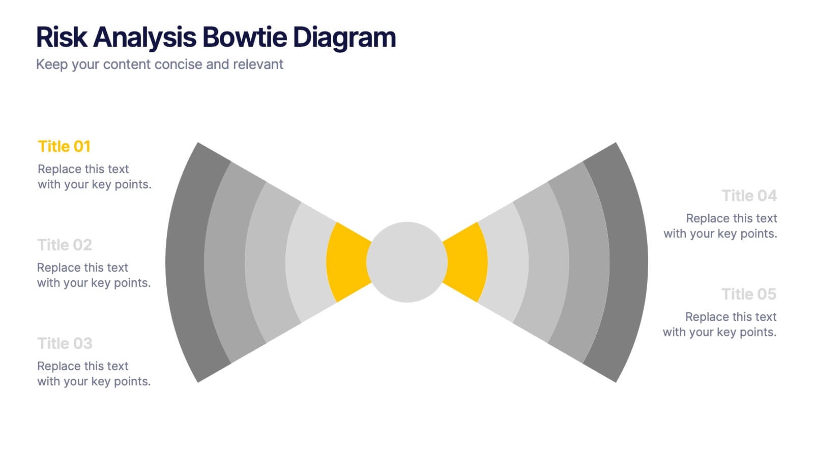 Risk Analysis Bowtie Diagram Presentation PowerPoint Template And Google Slides Theme