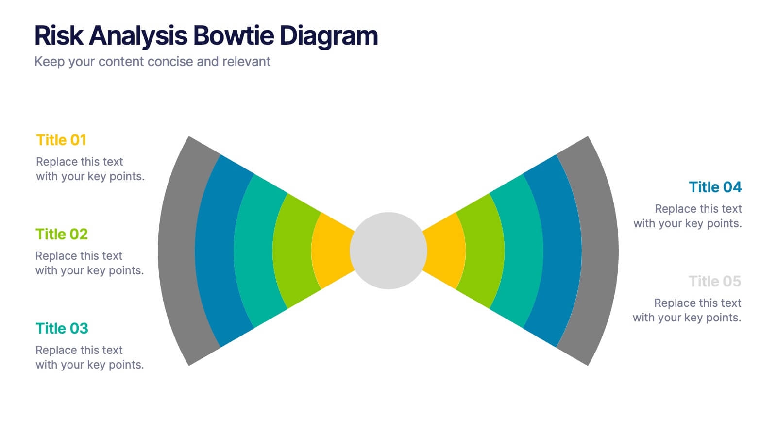 Risk Analysis Bowtie Diagram Presentation PowerPoint Template And Google Slides Theme
